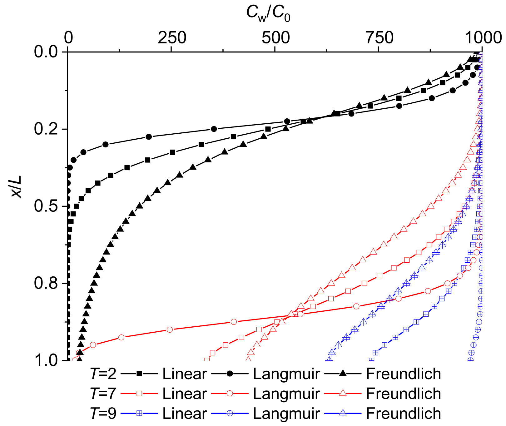 Applsci 11 09735 g019 550