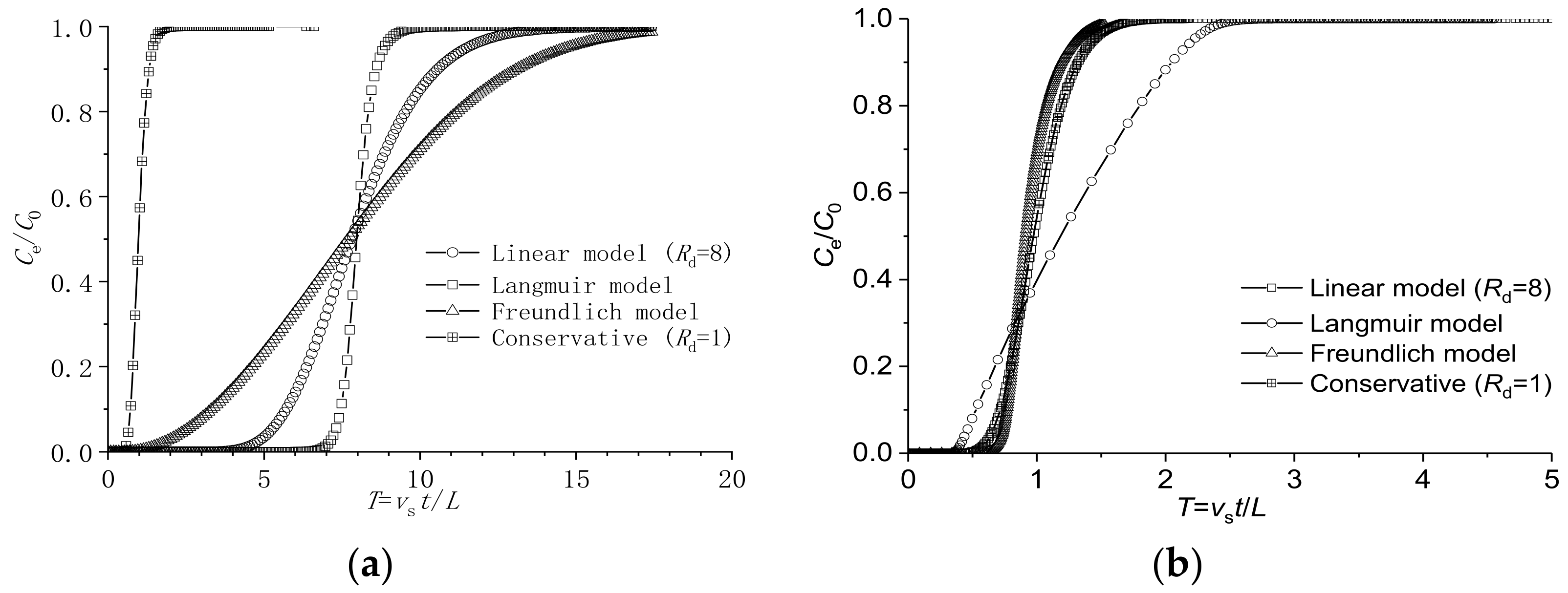 Applsci 11 09735 g020 550