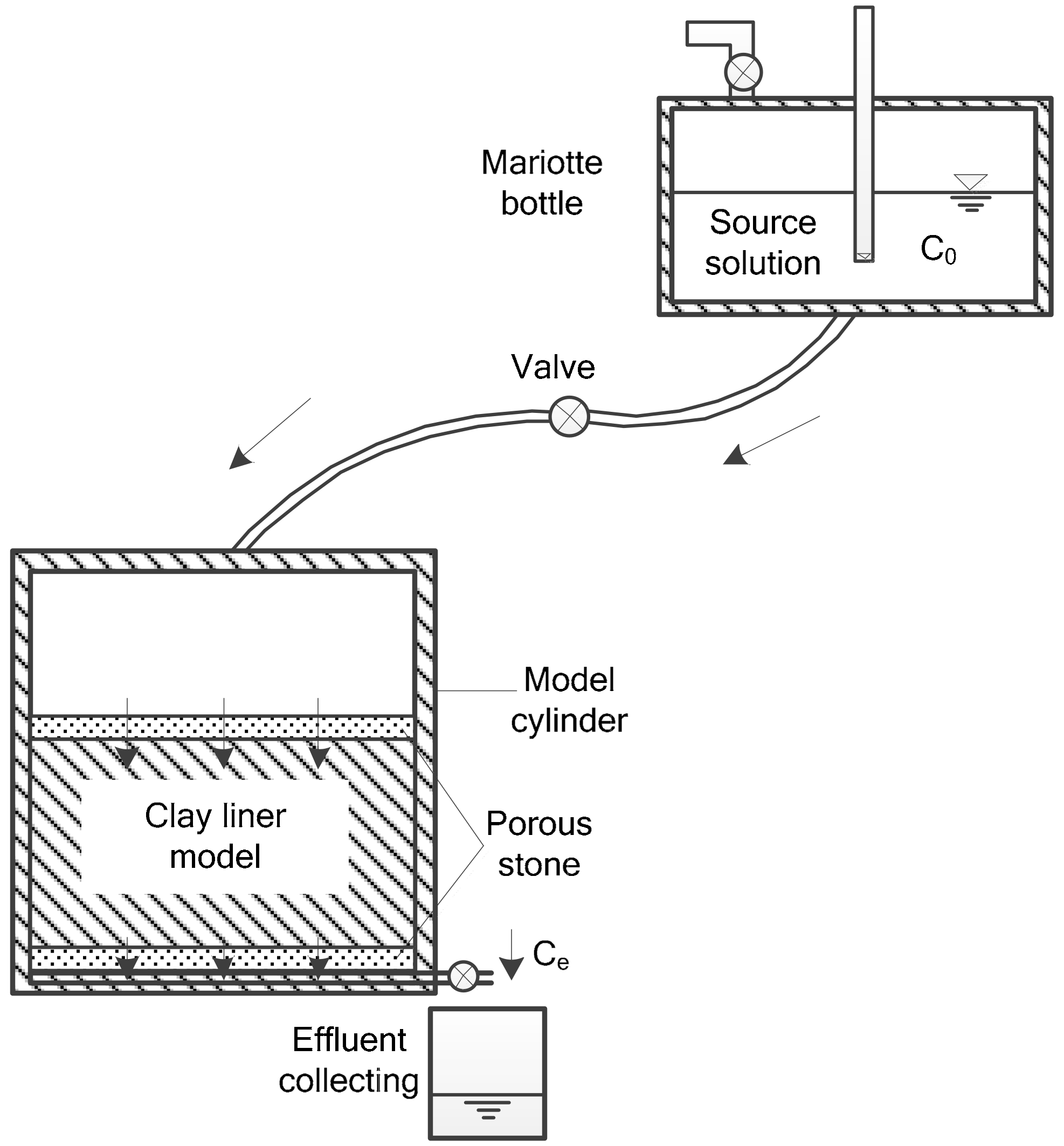 Applsci 11 09735 g021 550
