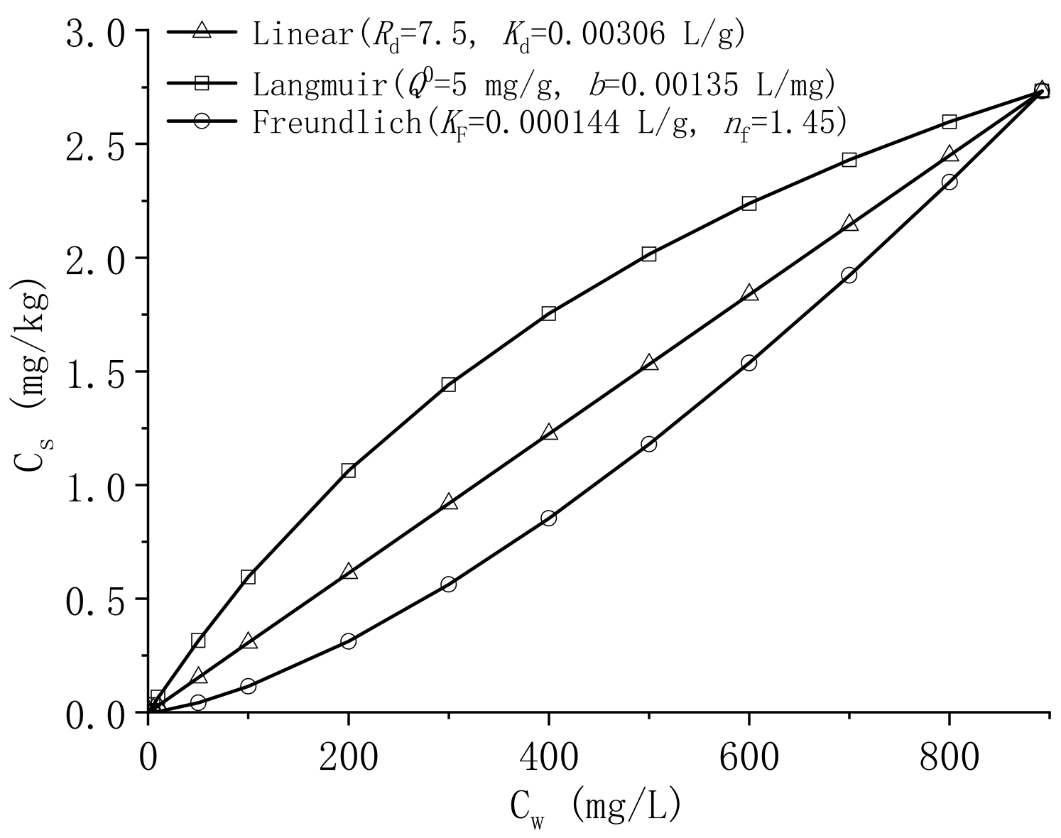 Applsci 11 09735 g023 550
