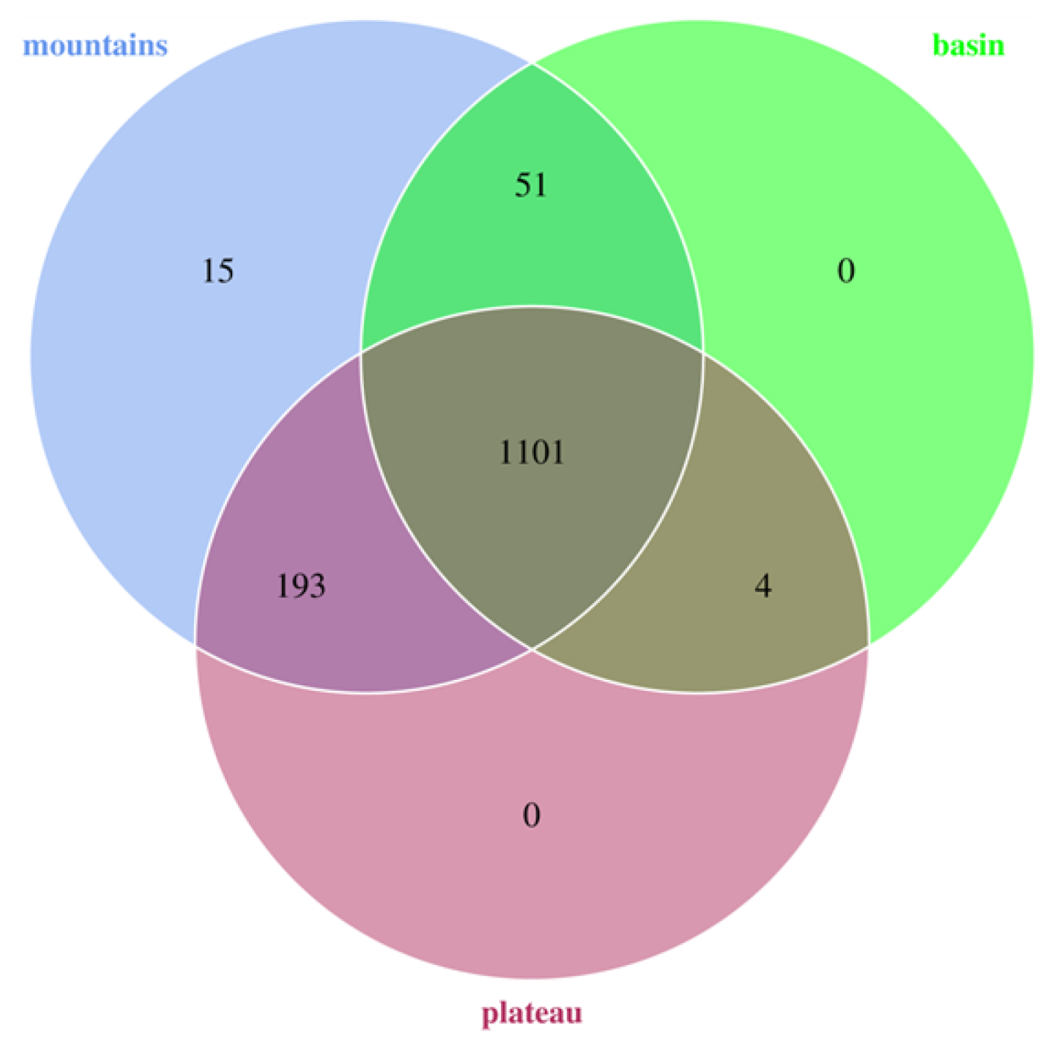 Applsci 11 09738 g001