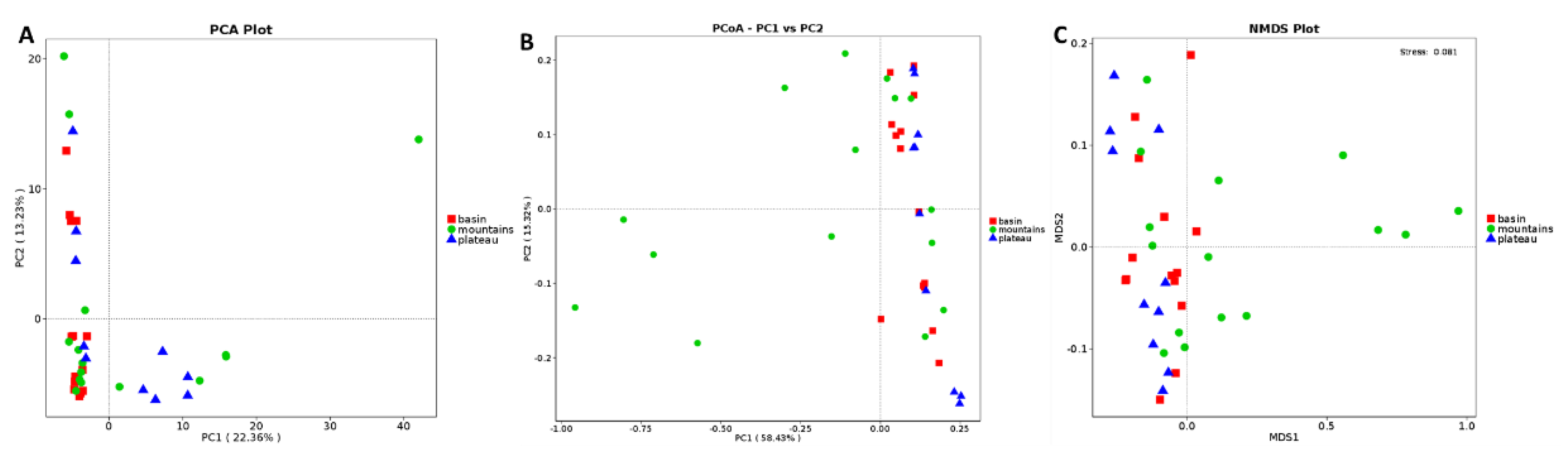 Applsci 11 09738 g003