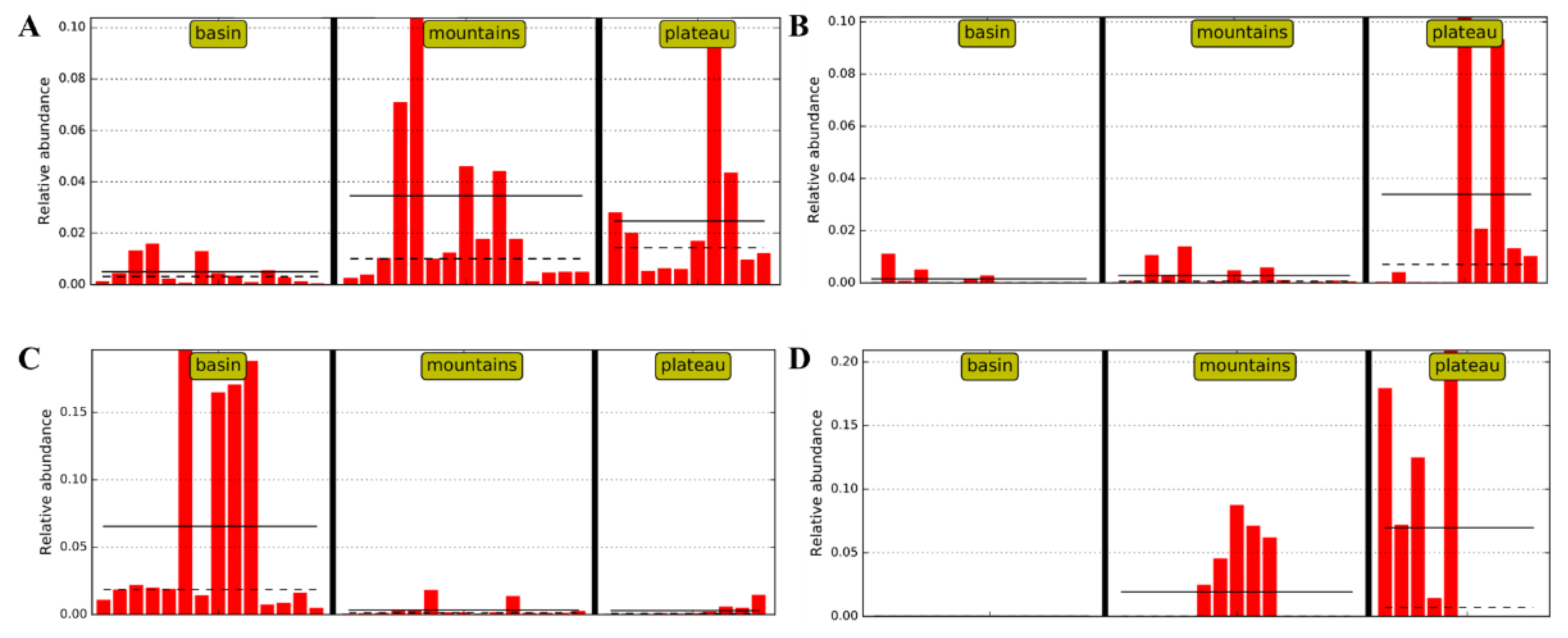 Applsci 11 09738 g004