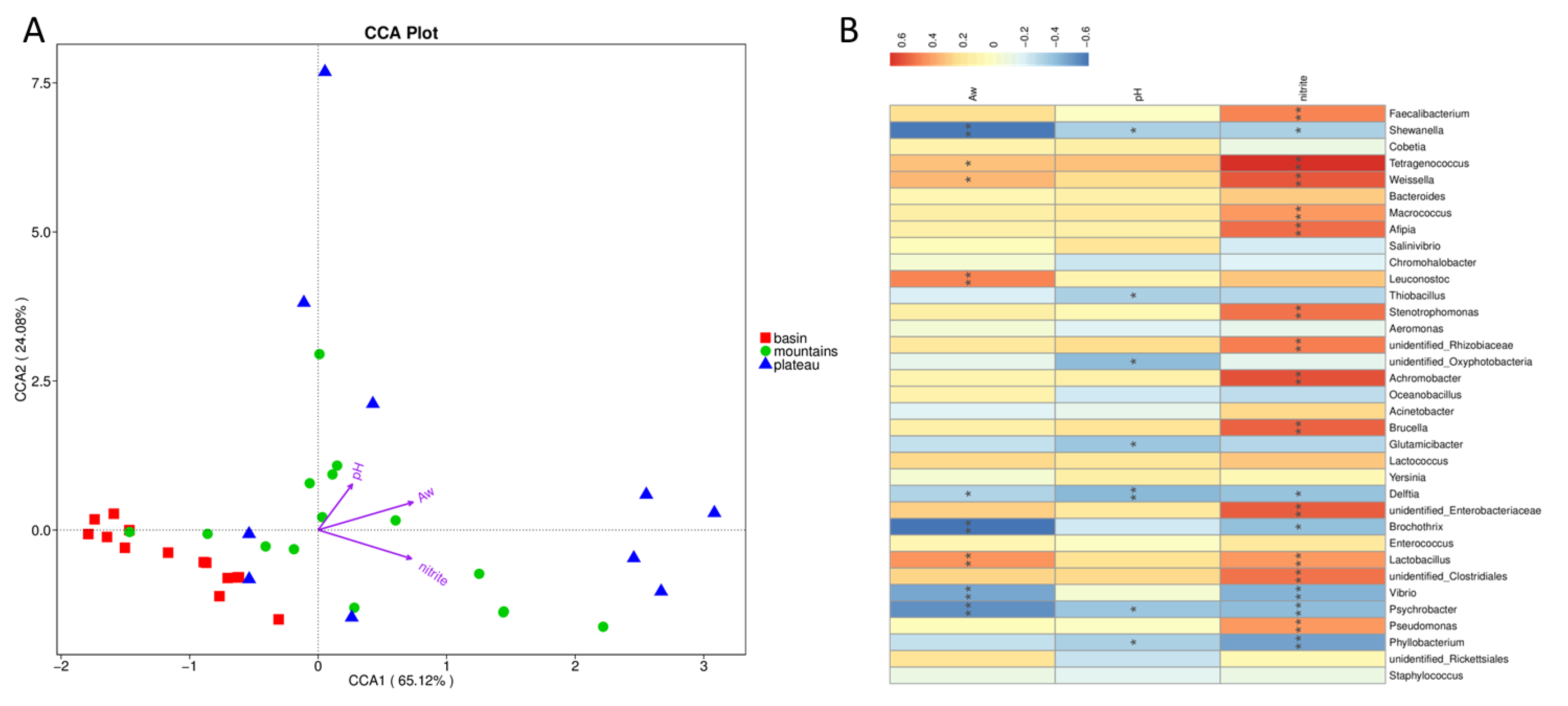 Applsci 11 09738 g005