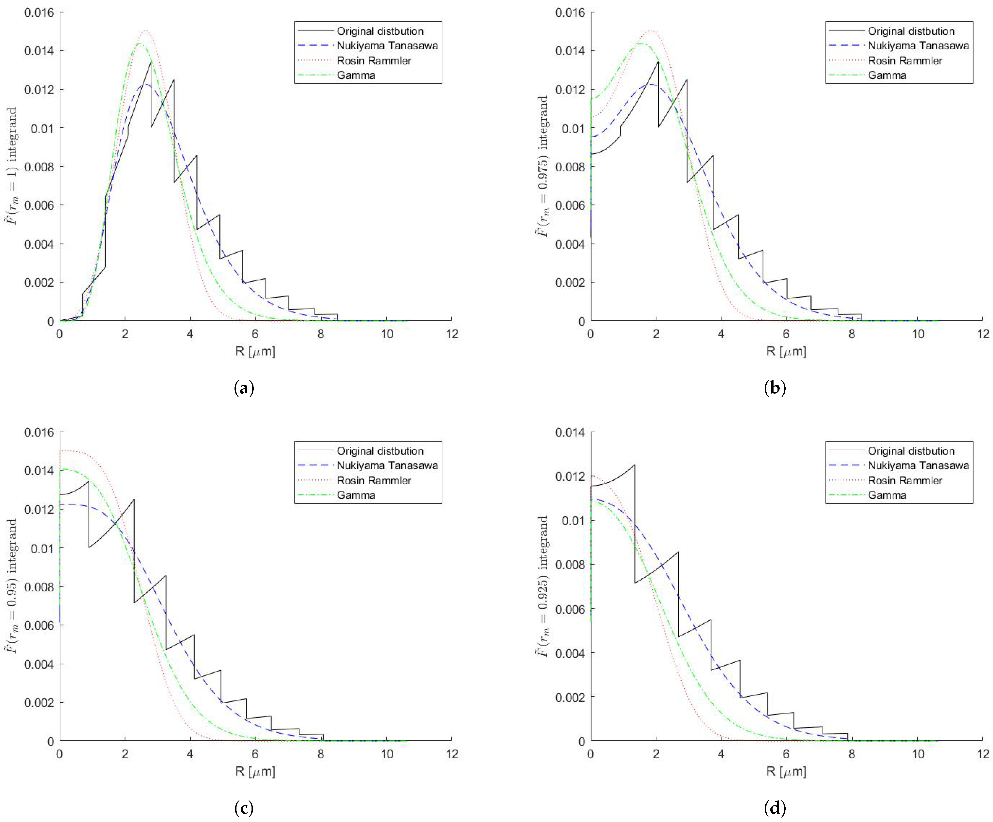 Applsci 11 09739 g002
