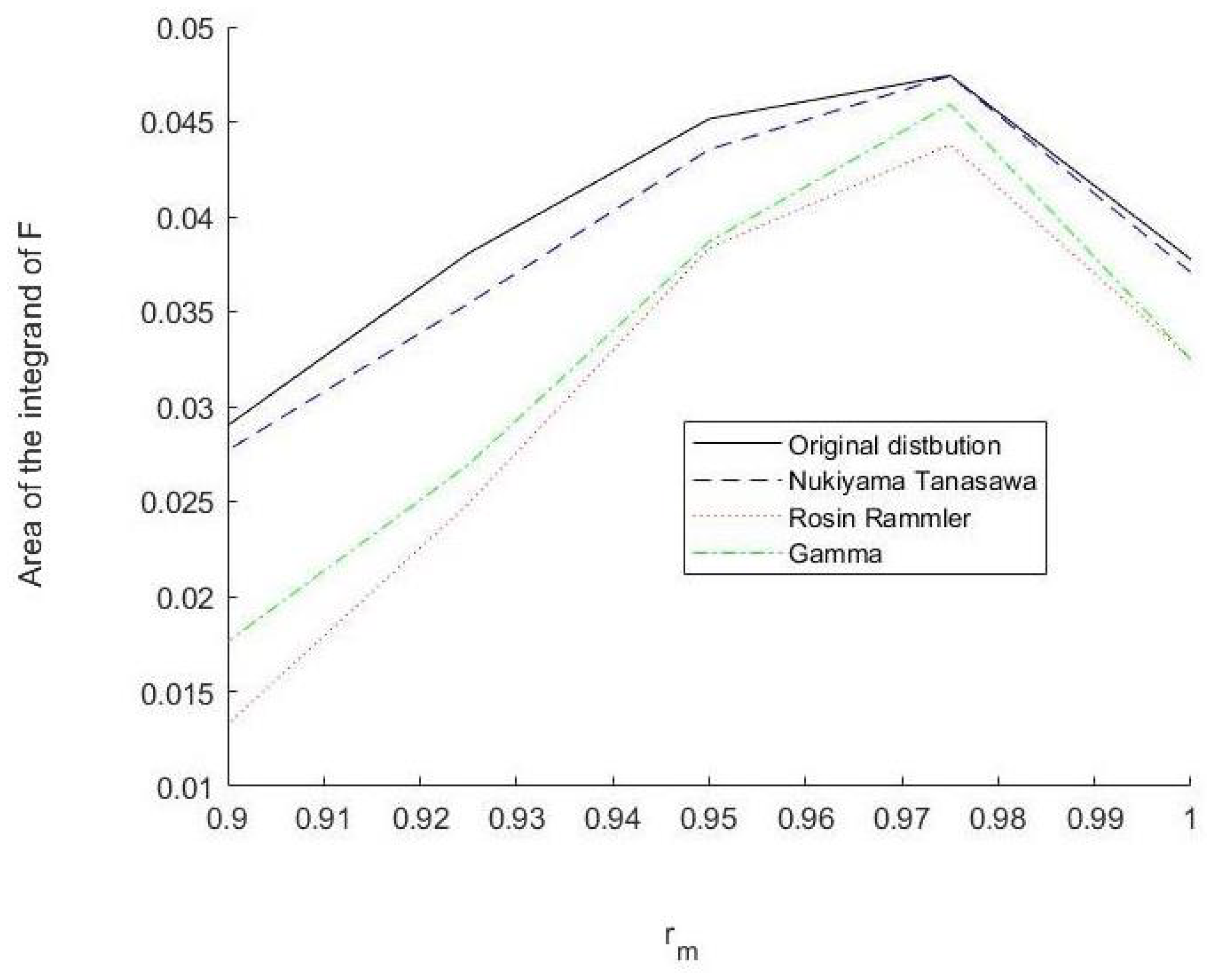 Applsci 11 09739 g003