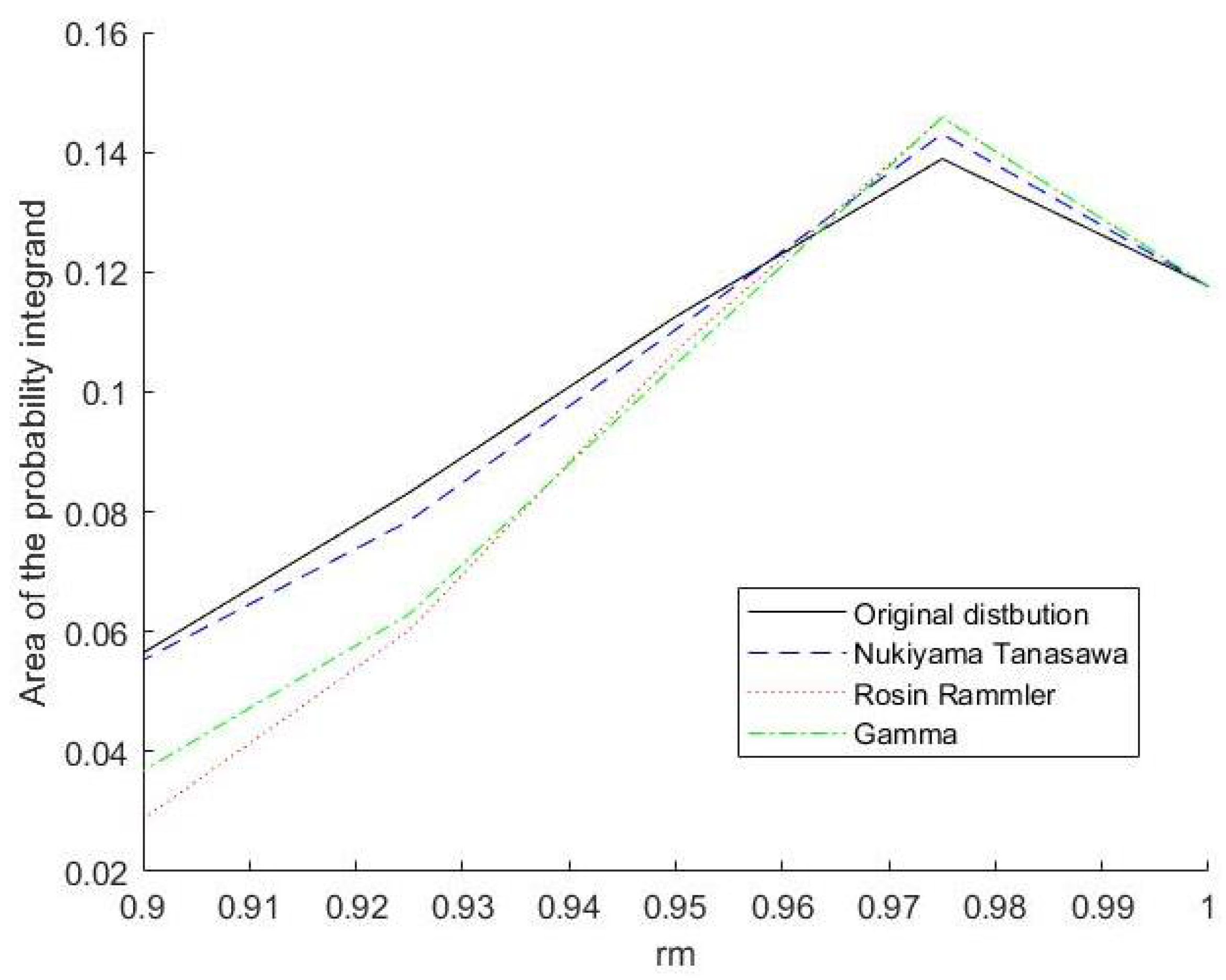 Applsci 11 09739 g005