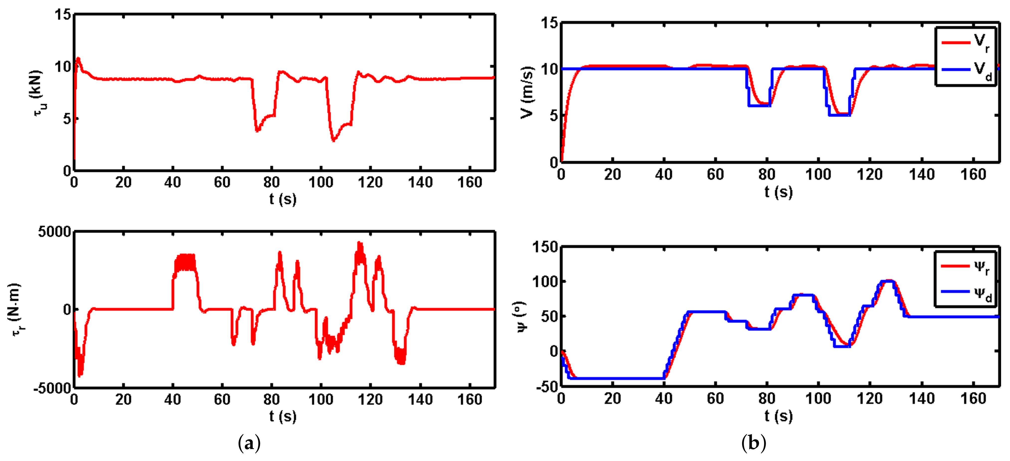 Applsci 11 09741 g011 550