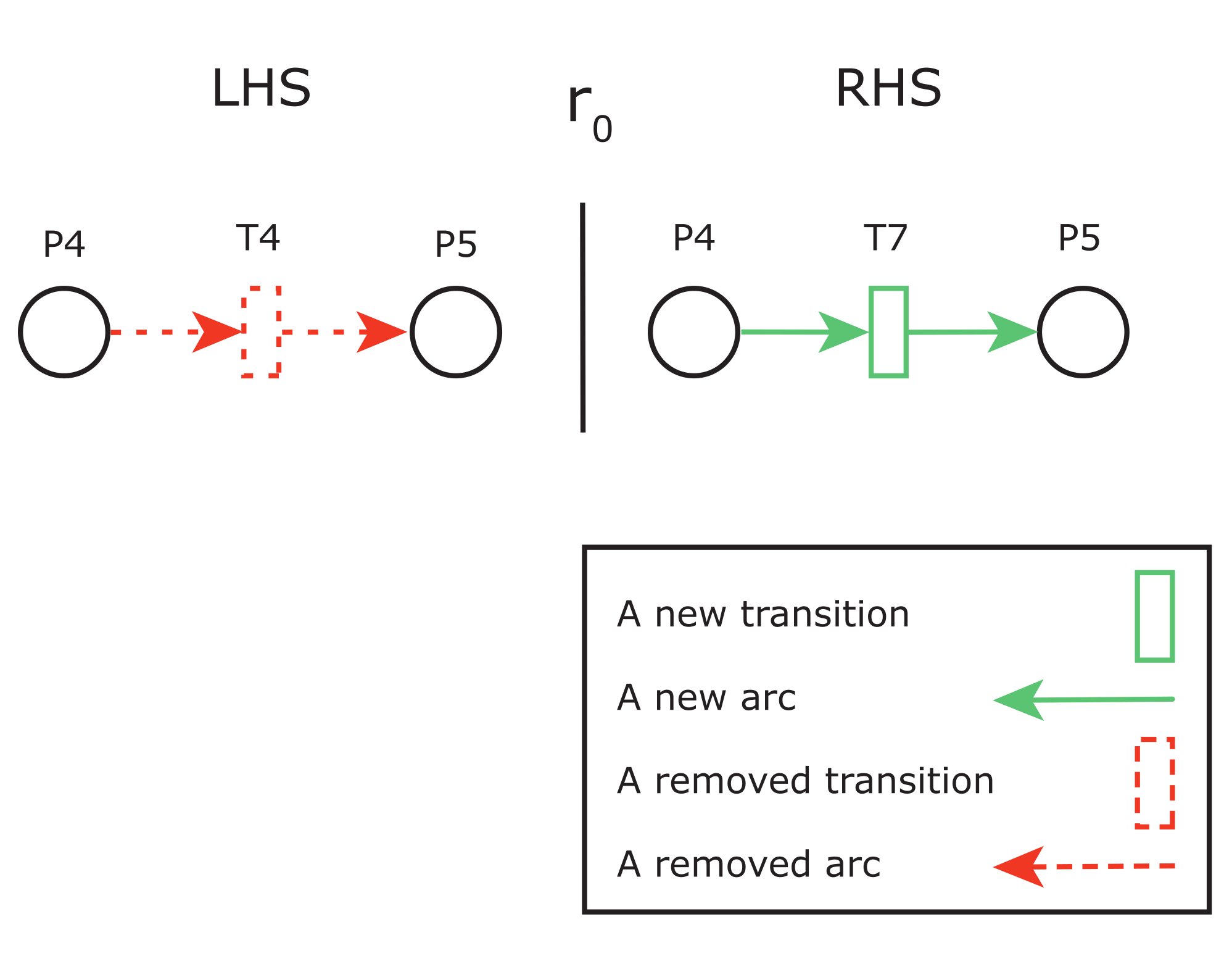 Applsci 11 09743 g003 550