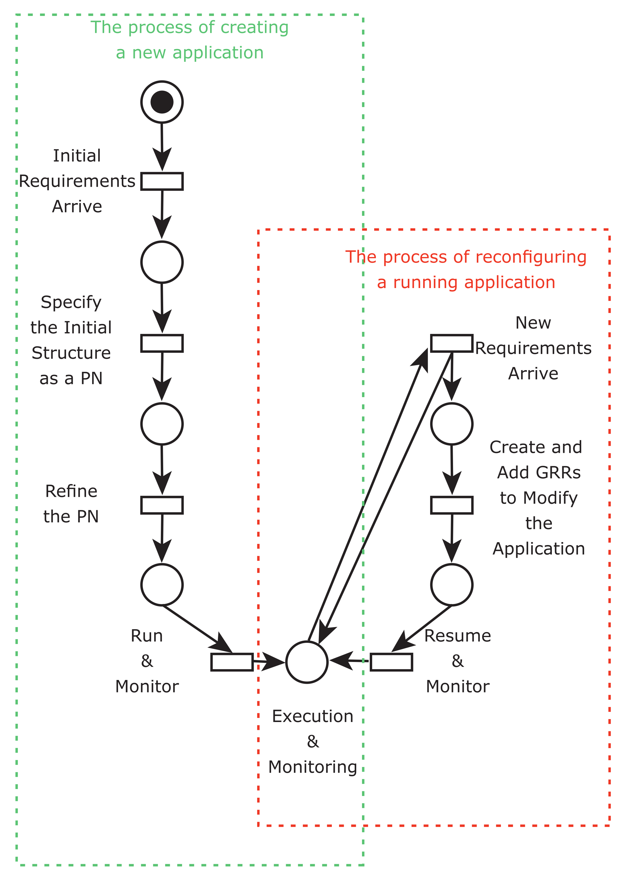 Applsci 11 09743 g006 550