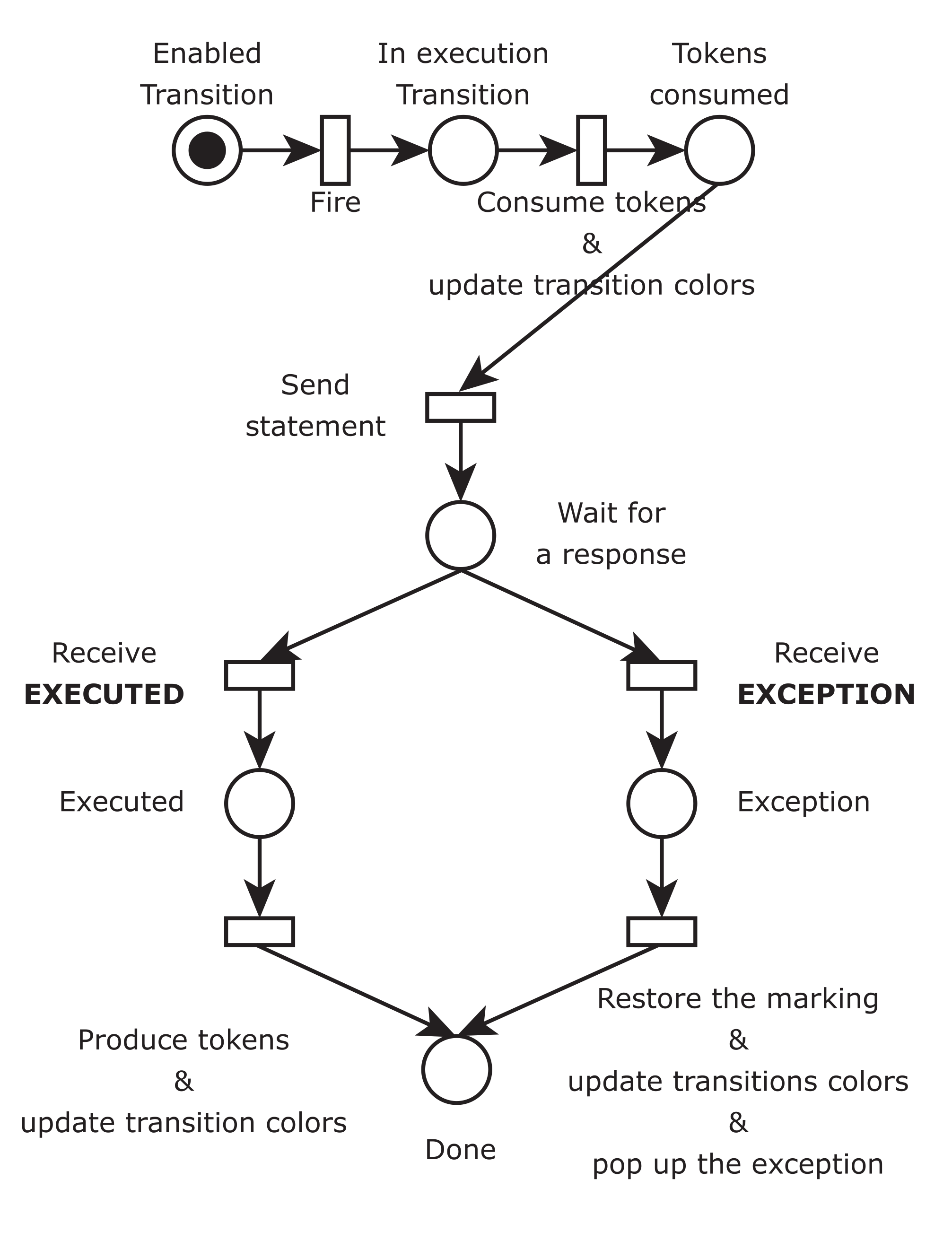 Applsci 11 09743 g007 550