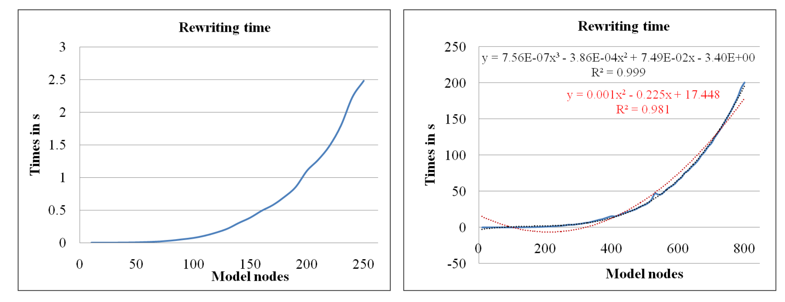 Applsci 11 09743 g011 550