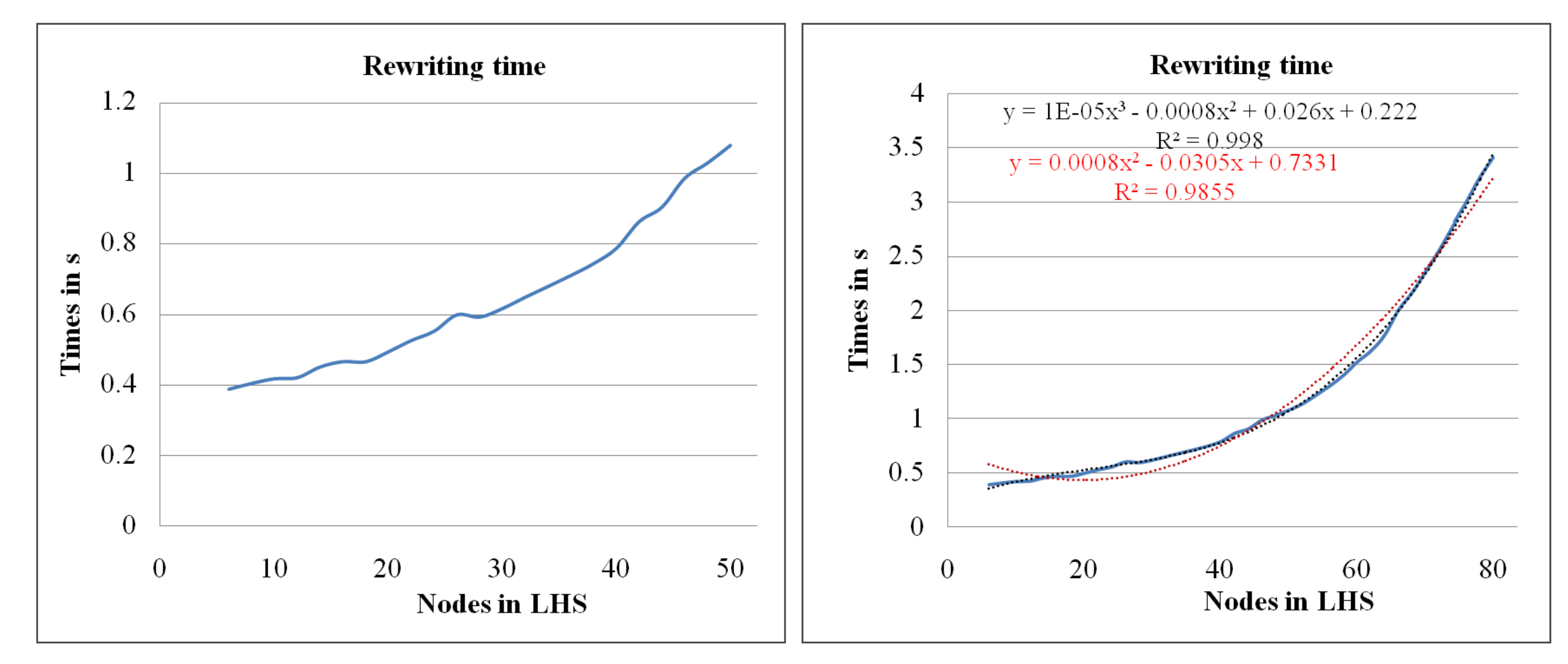 Applsci 11 09743 g012 550