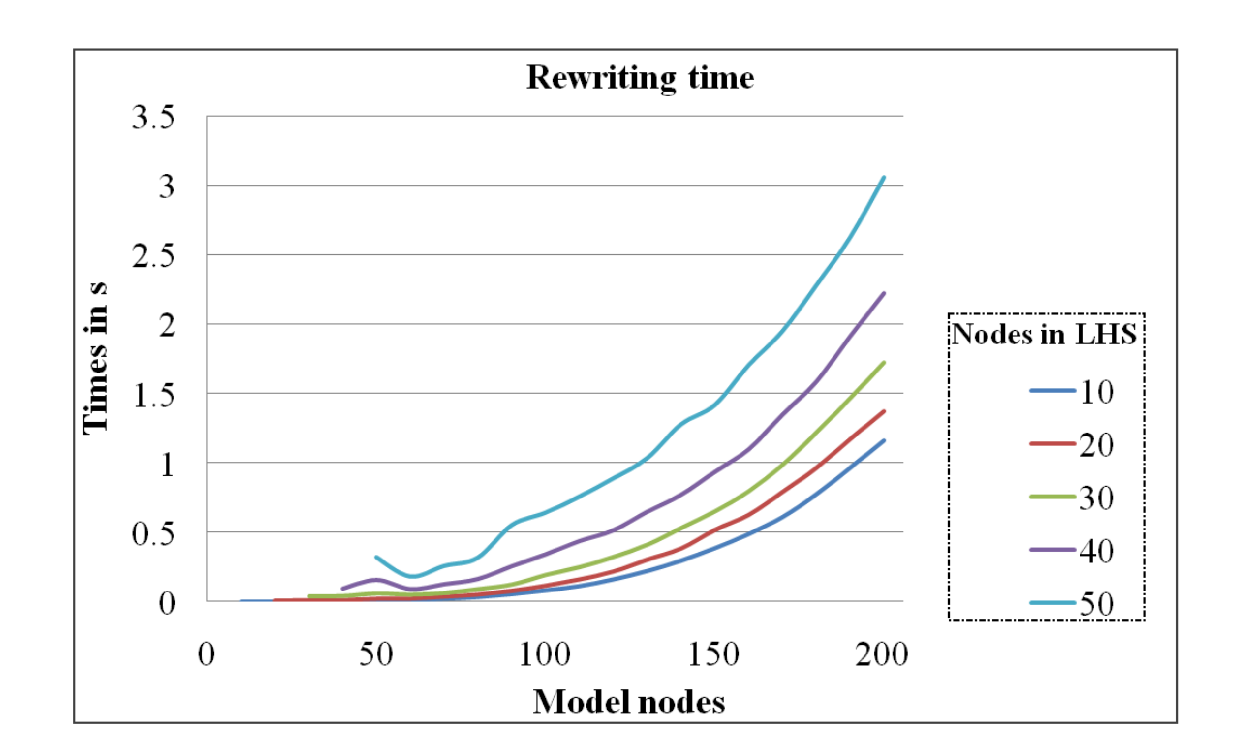 Applsci 11 09743 g013 550
