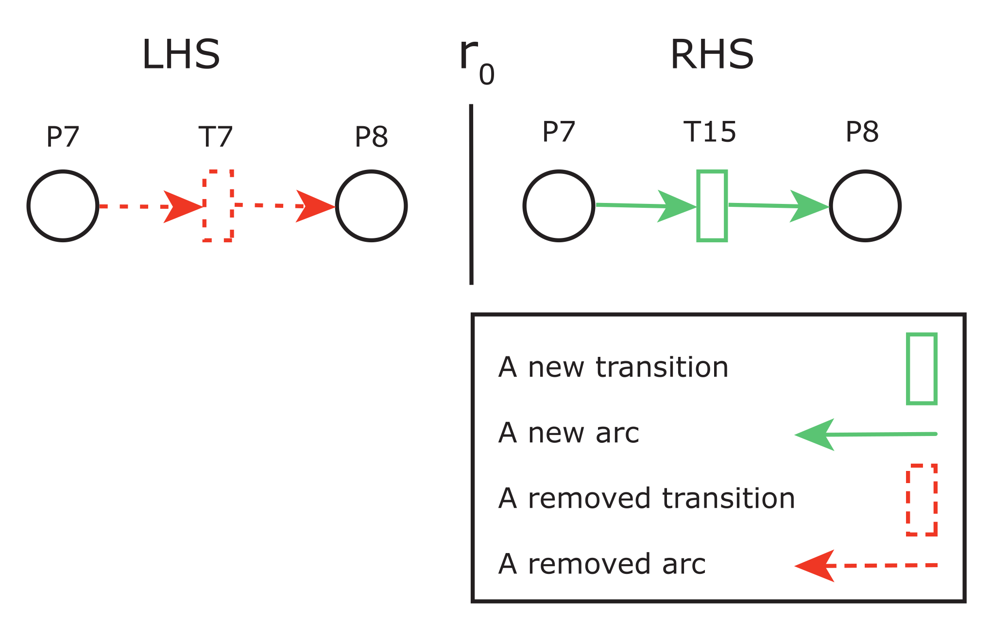 Applsci 11 09743 g016 550