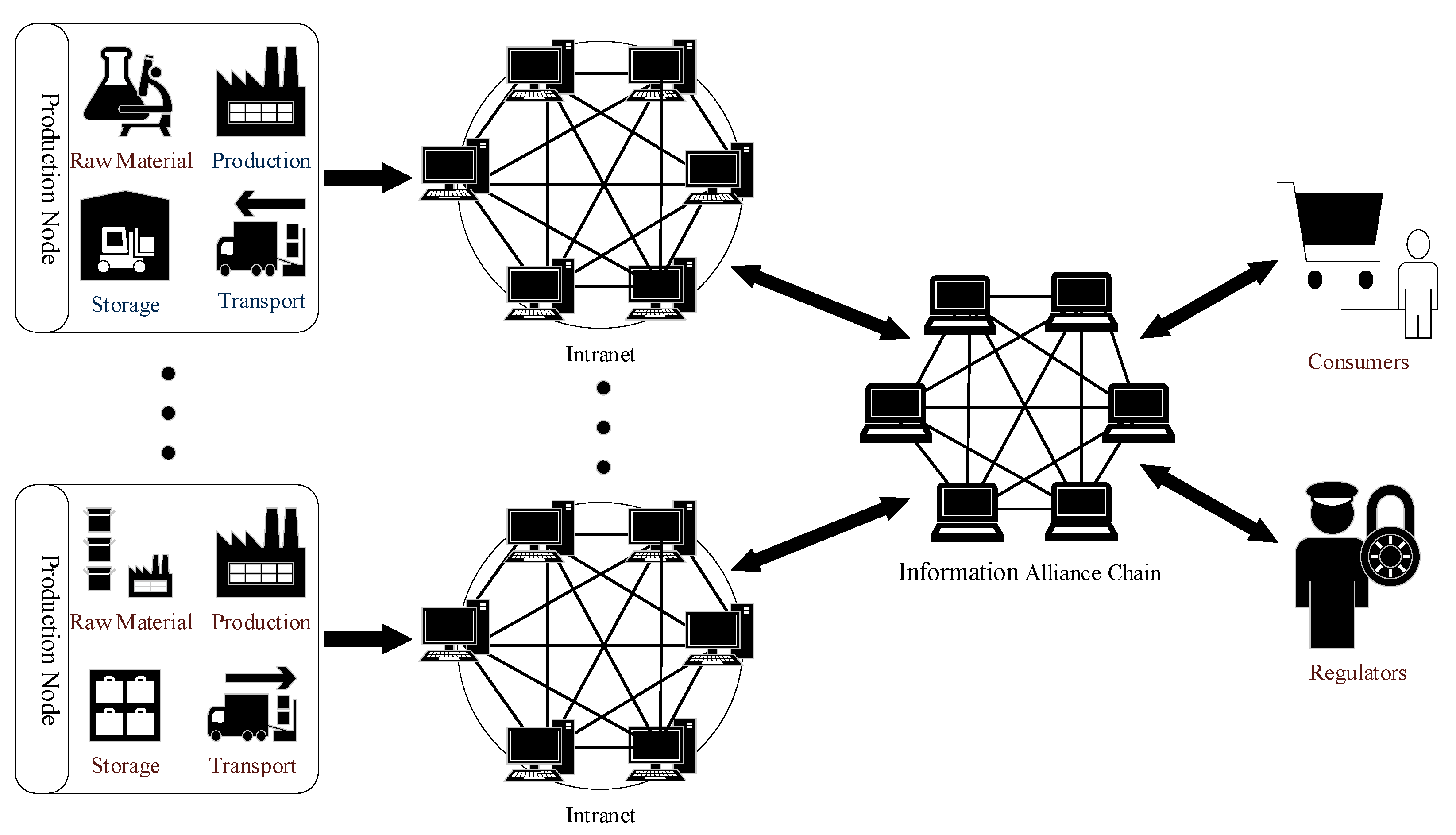Applsci 11 09744 g005 550