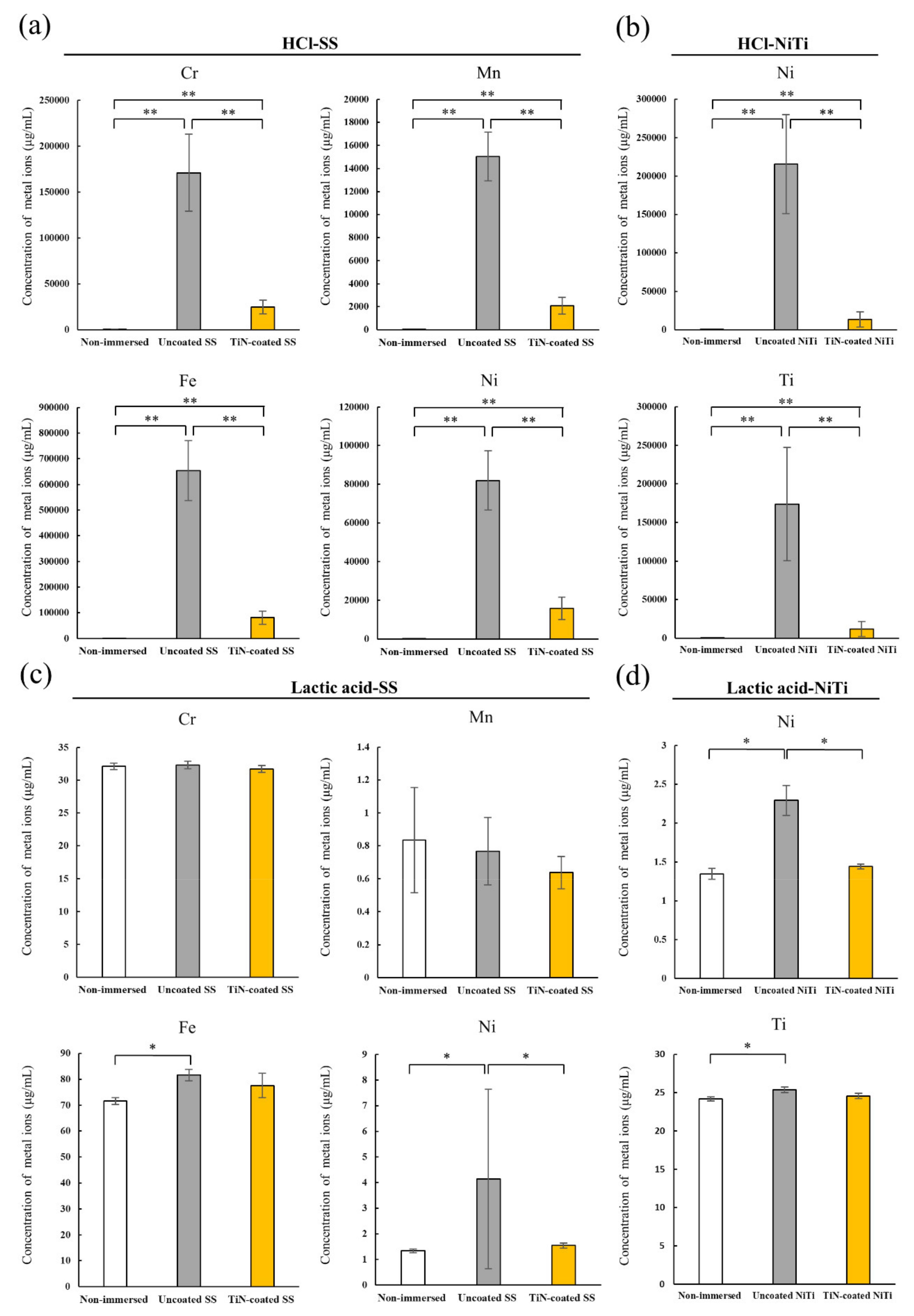 Applsci 11 09745 g001 Applsci 11 09745 g001