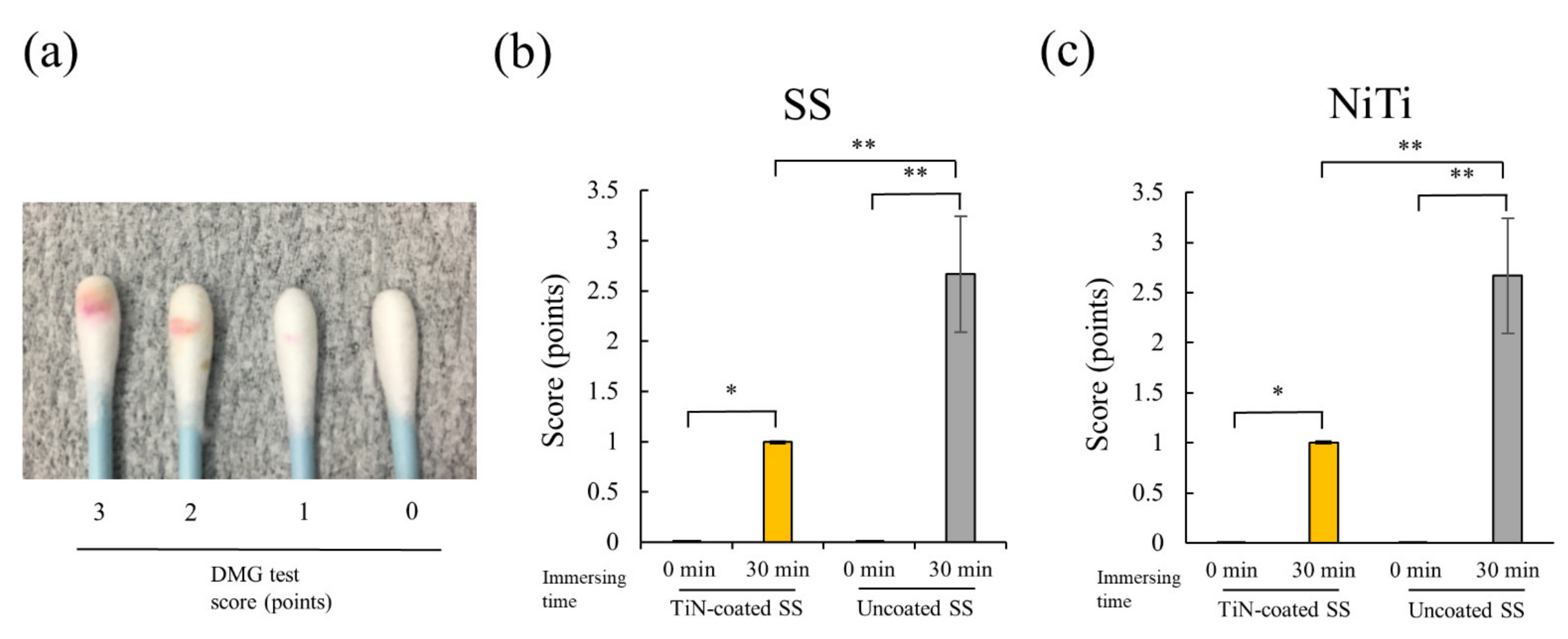 Applsci 11 09745 g002 Applsci 11 09745 g002