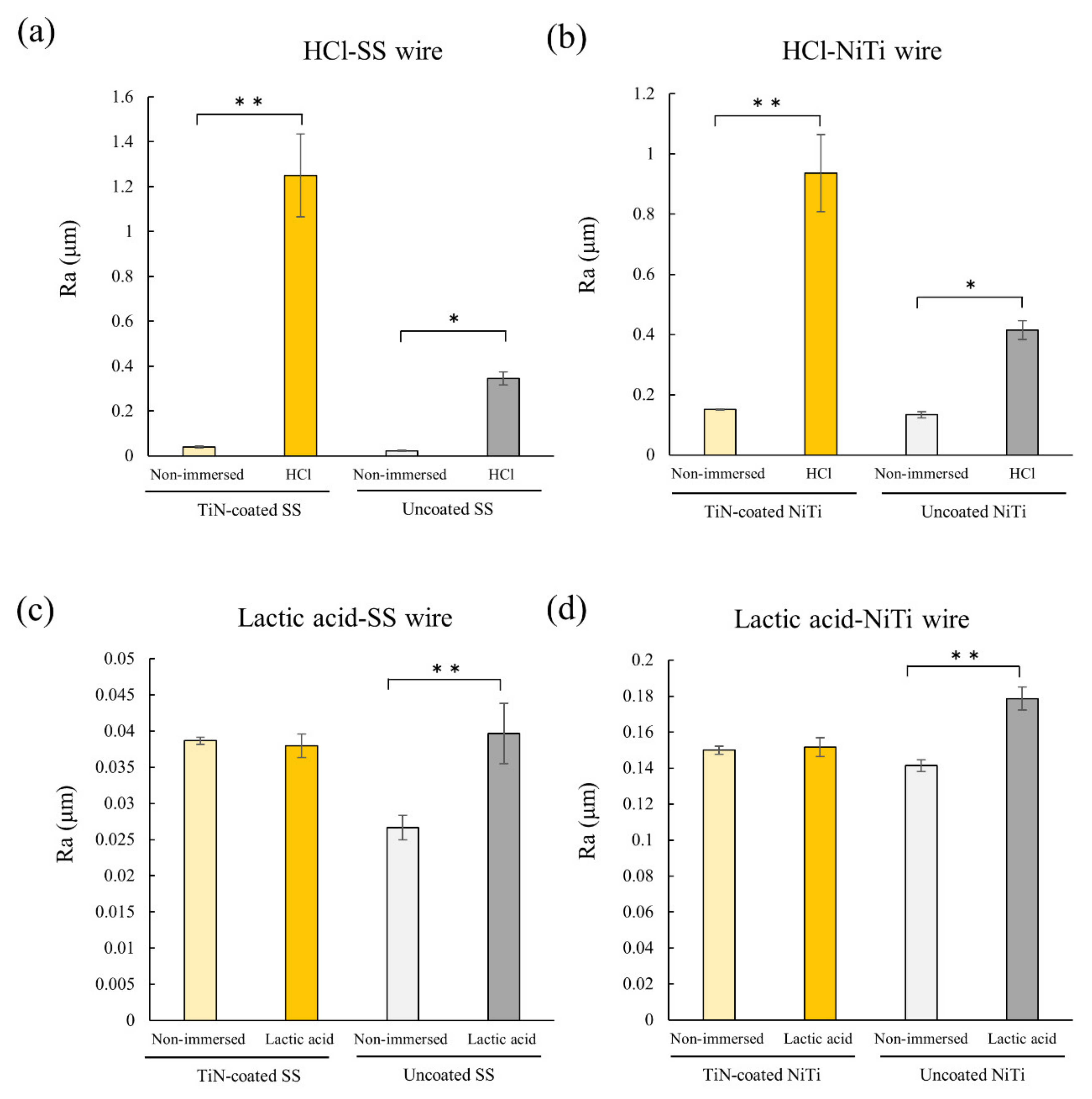 Applsci 11 09745 g005 Applsci 11 09745 g005