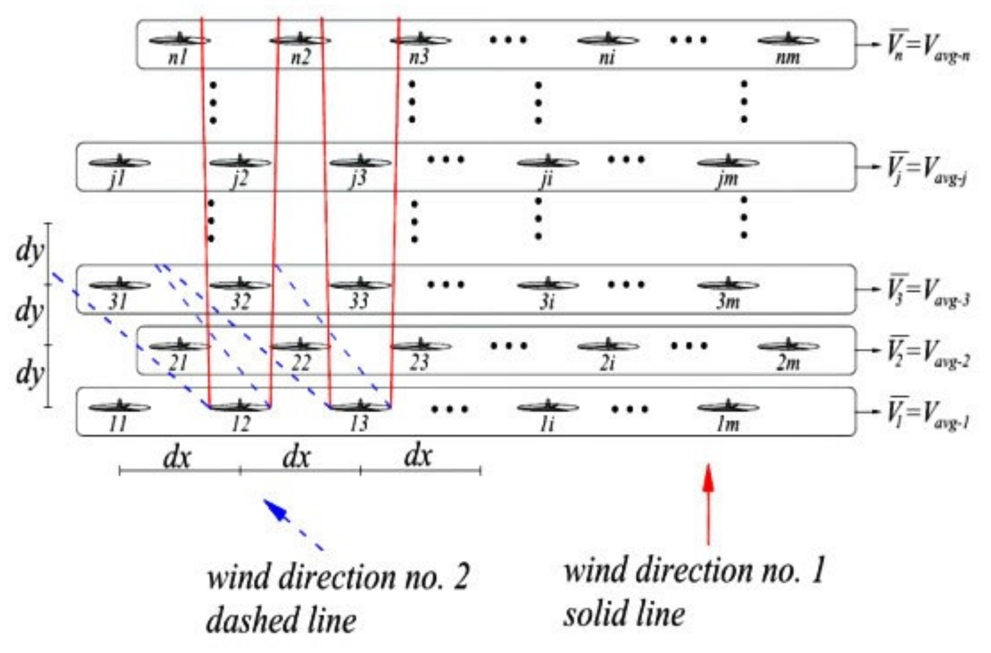 Applsci 11 09746 g003 550