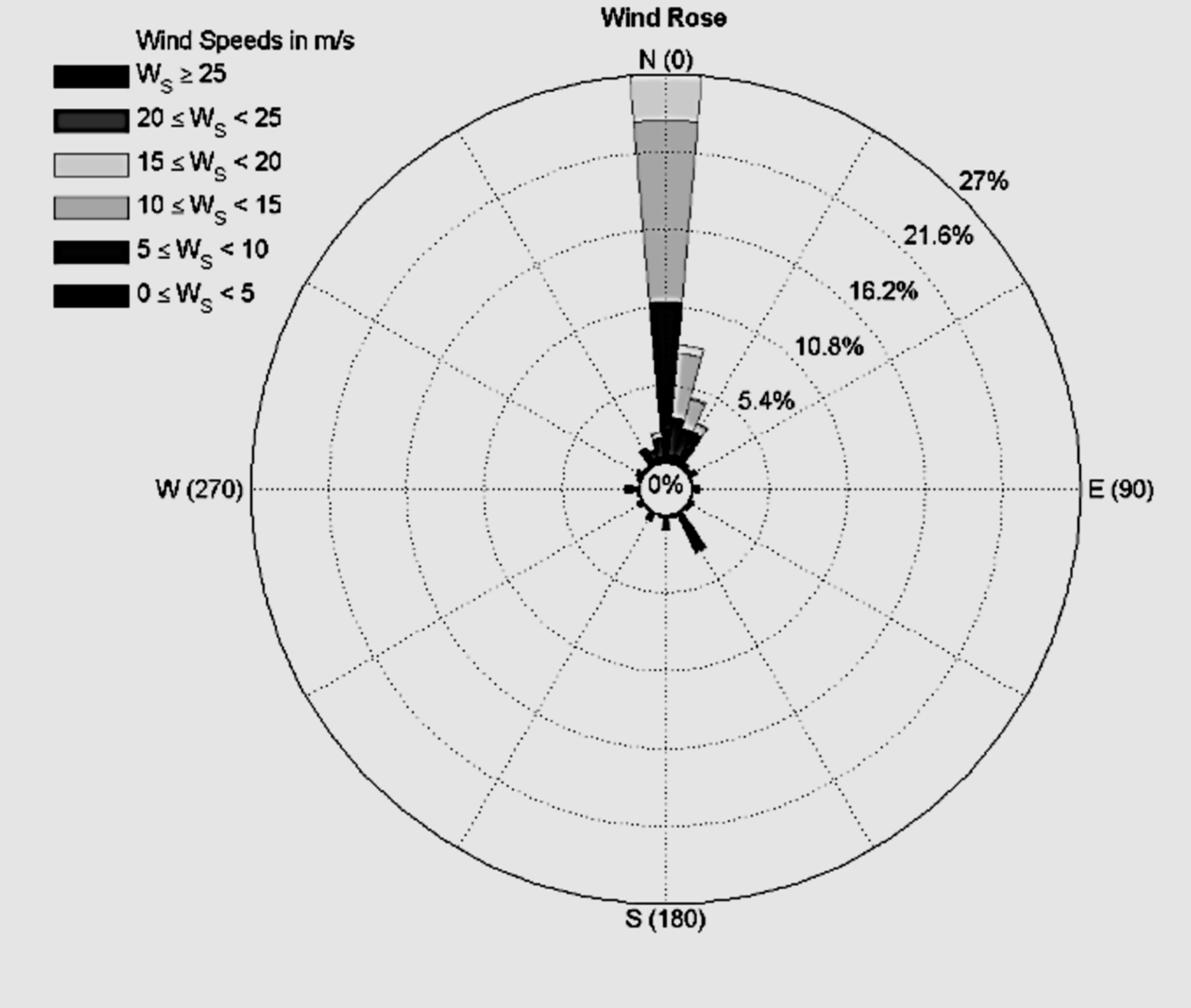 Applsci 11 09746 g005 550