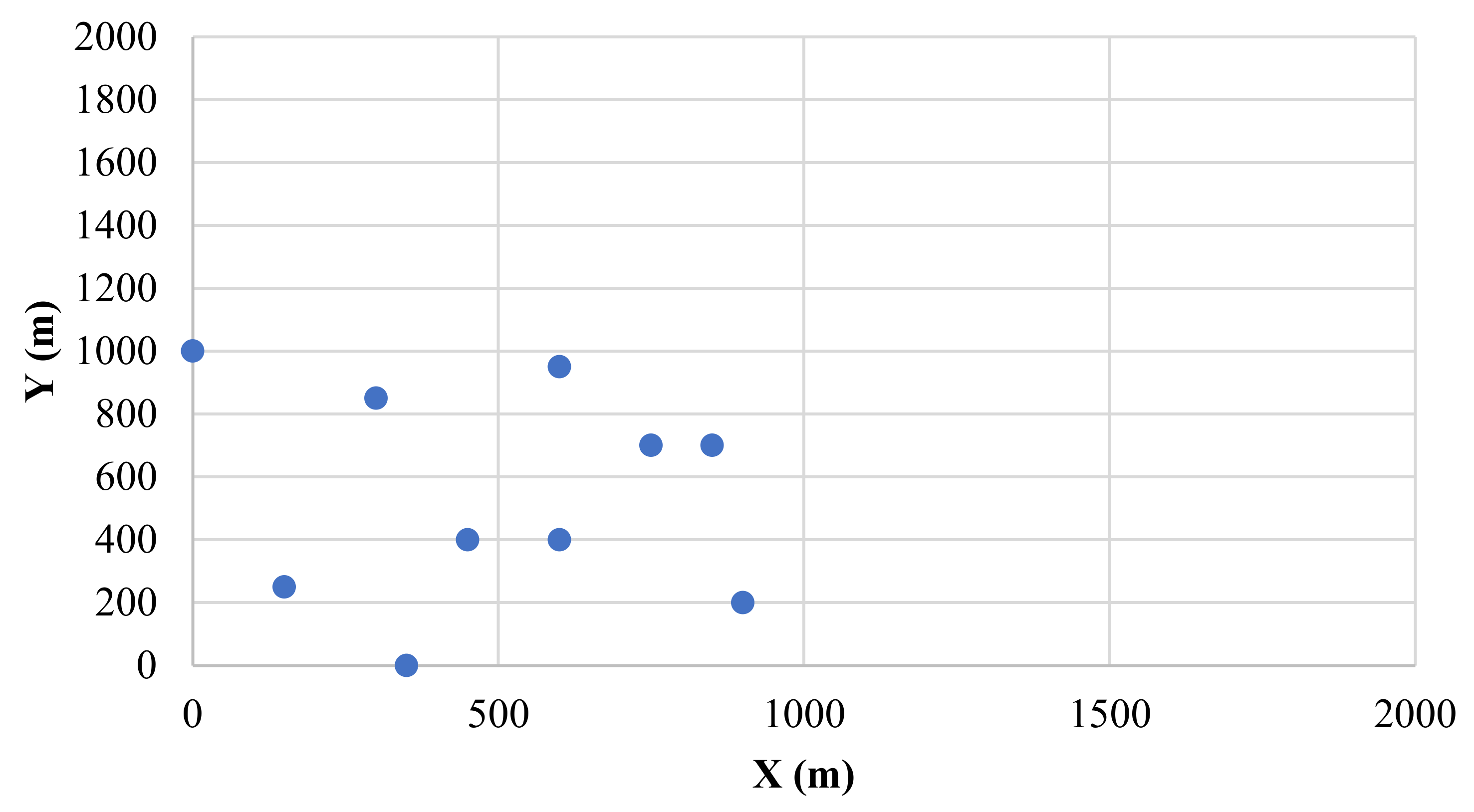 Applsci 11 09746 g007 550