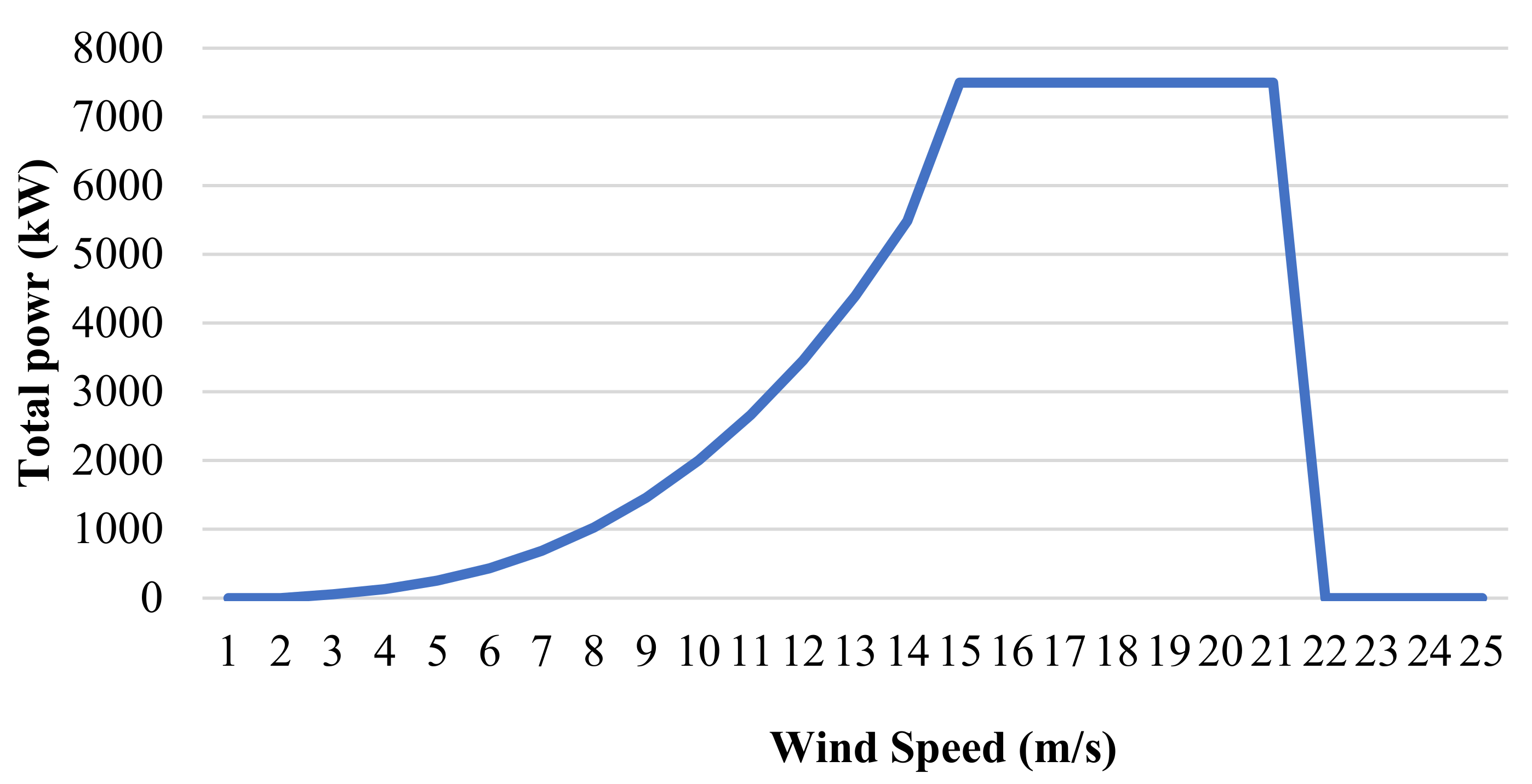 Applsci 11 09746 g013 550