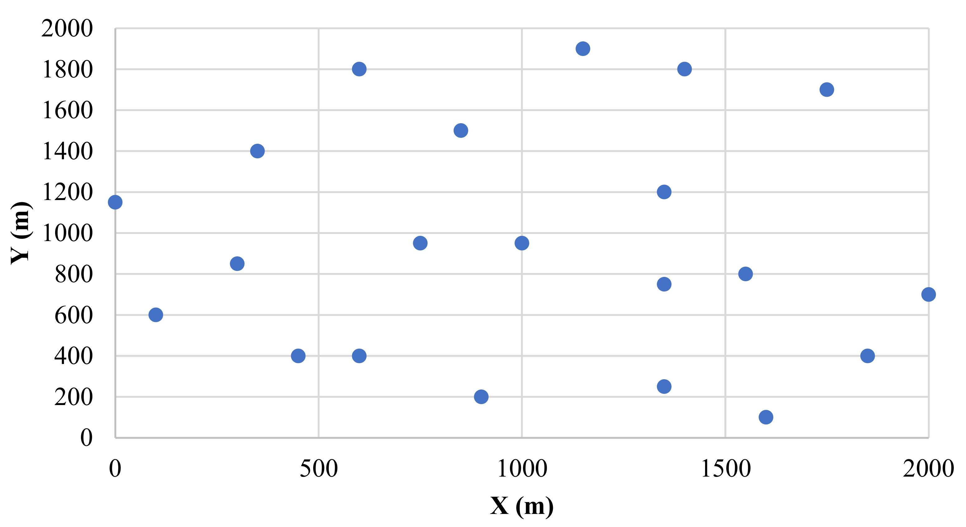 Applsci 11 09746 g015 550