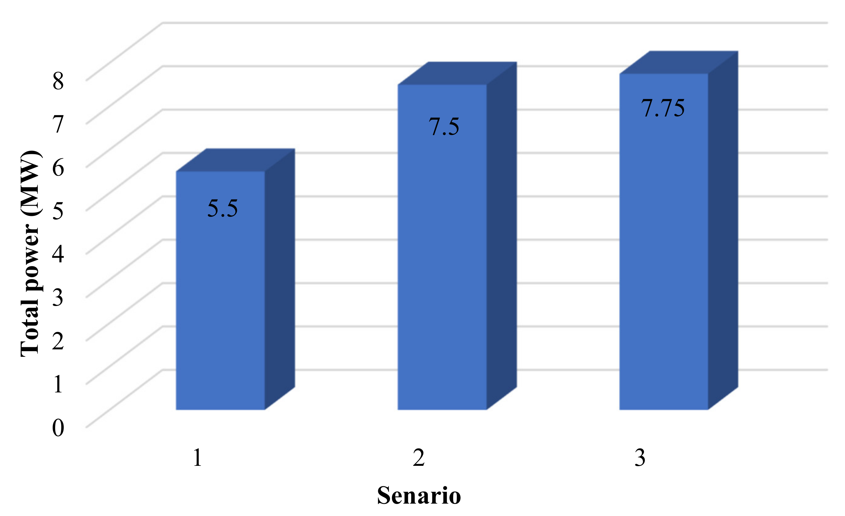 Applsci 11 09746 g018 550
