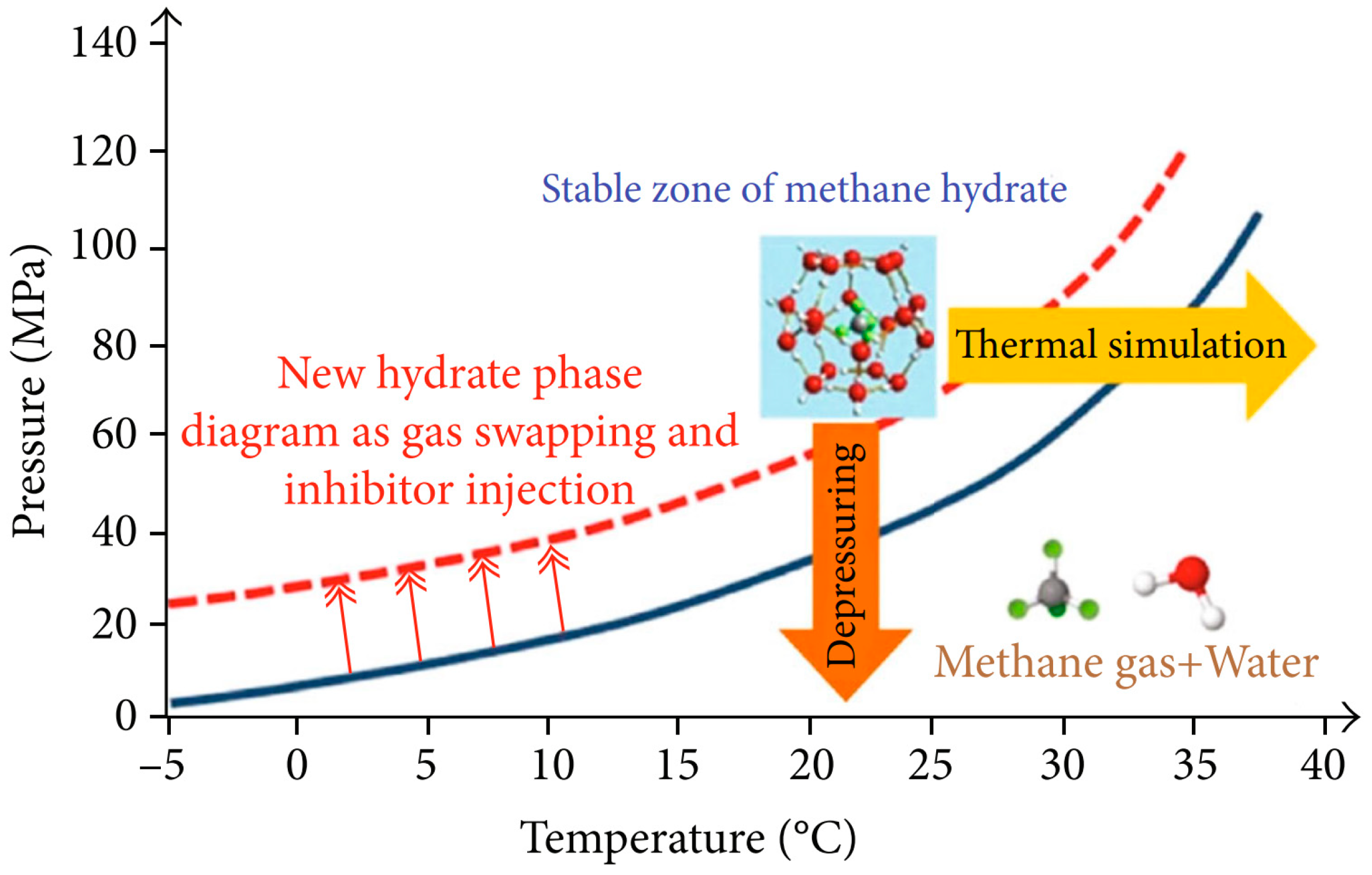 Applsci 11 09748 g002 Applsci 11 09748 g002