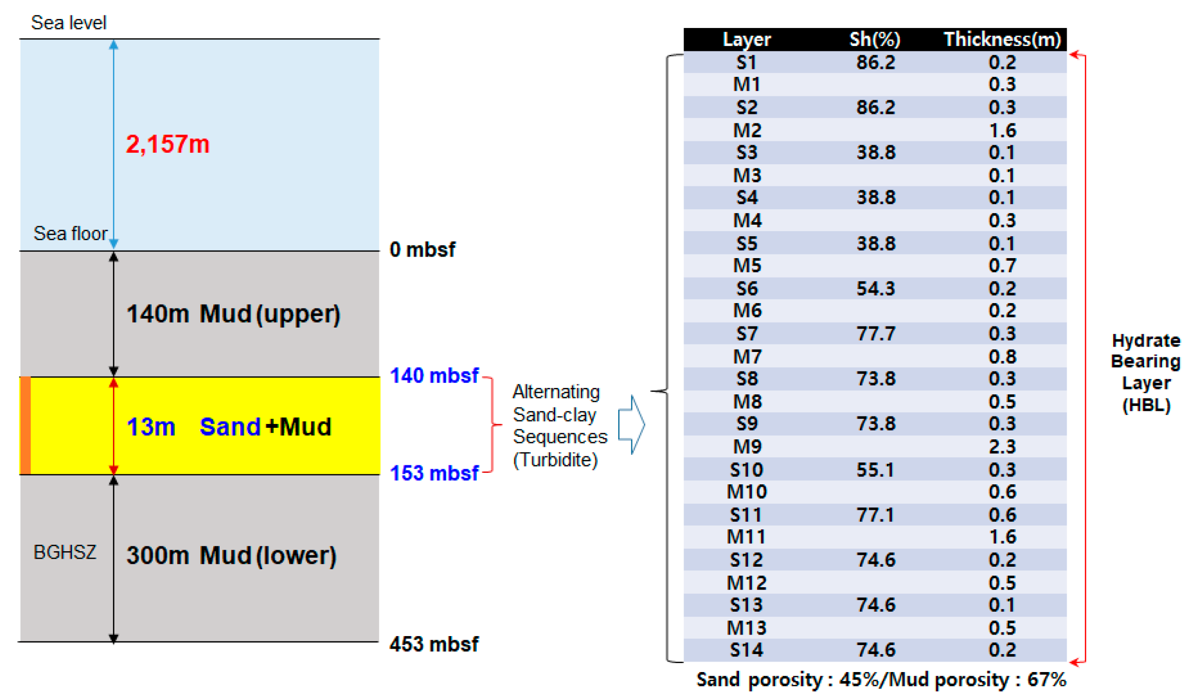 Applsci 11 09748 g005 Applsci 11 09748 g005