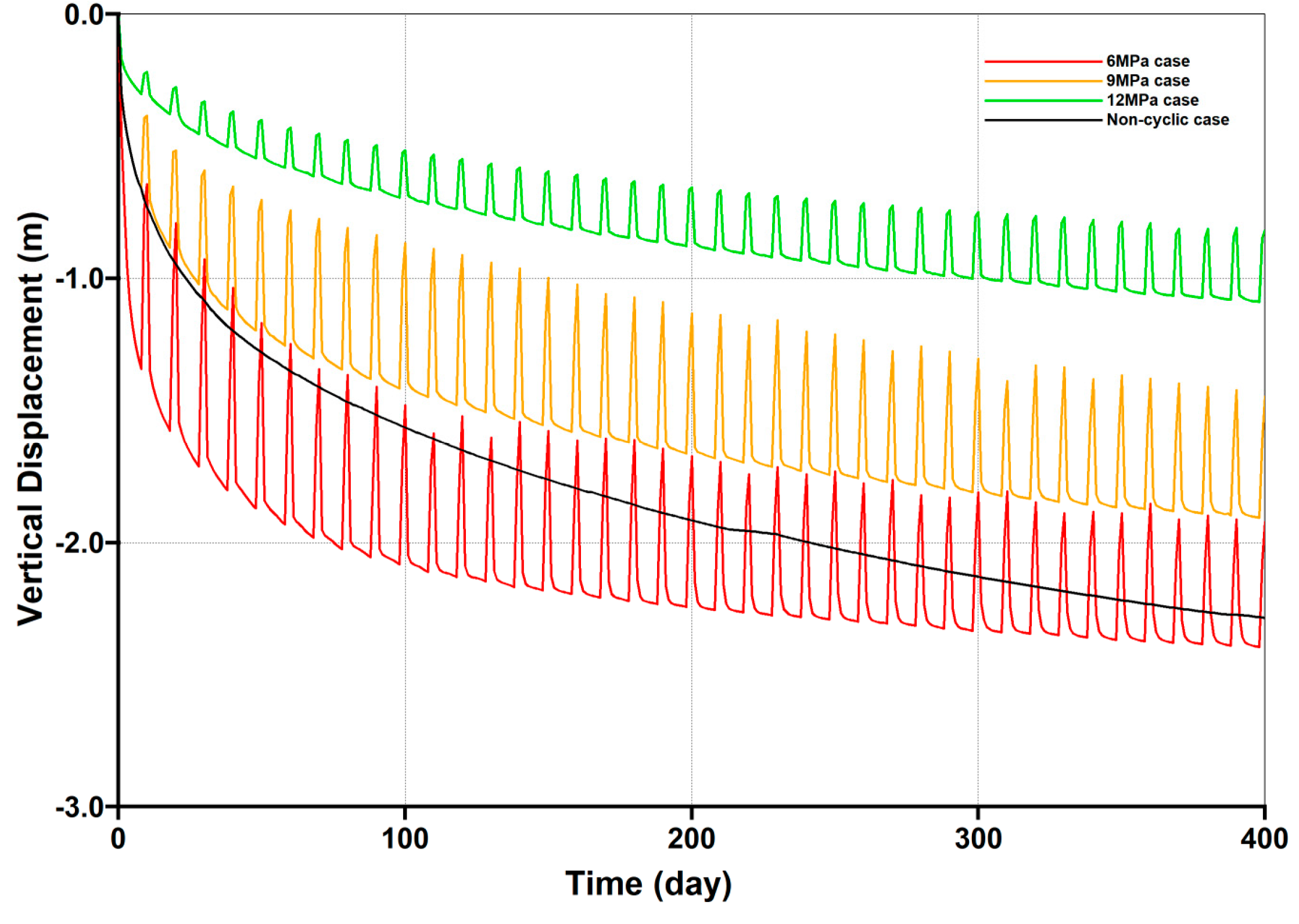 Applsci 11 09748 g010 Applsci 11 09748 g010