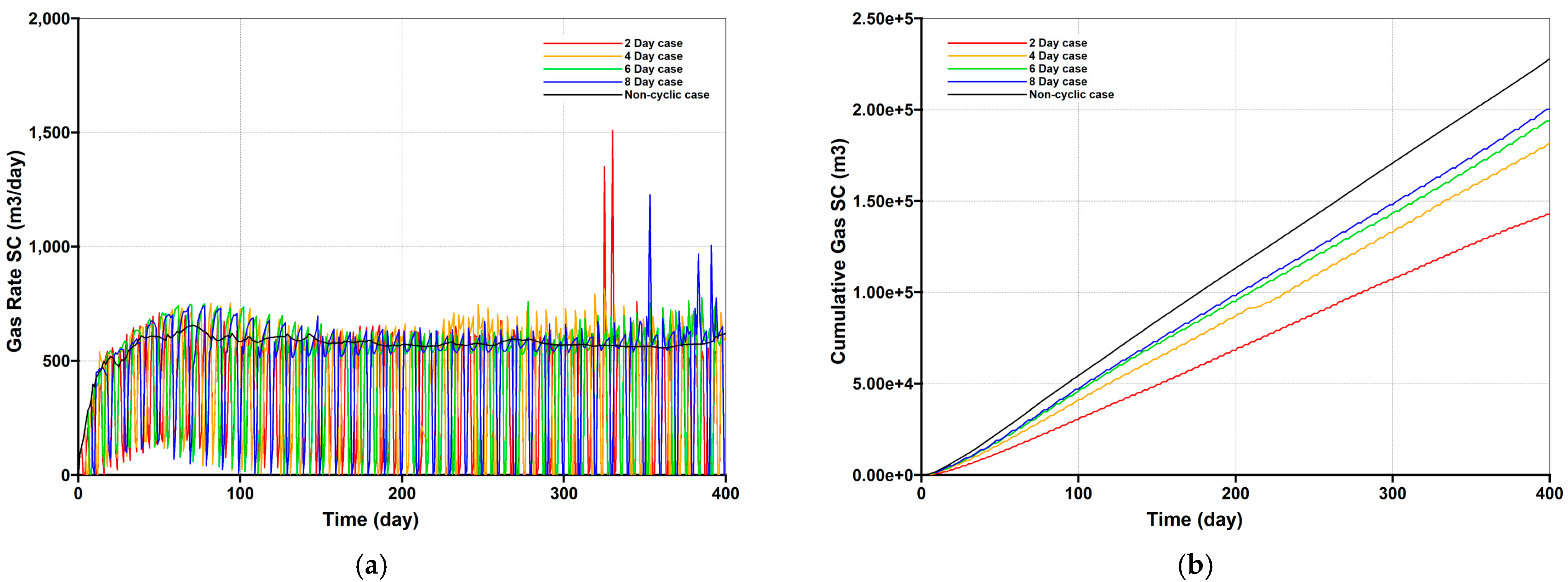 Applsci 11 09748 g011 Applsci 11 09748 g011