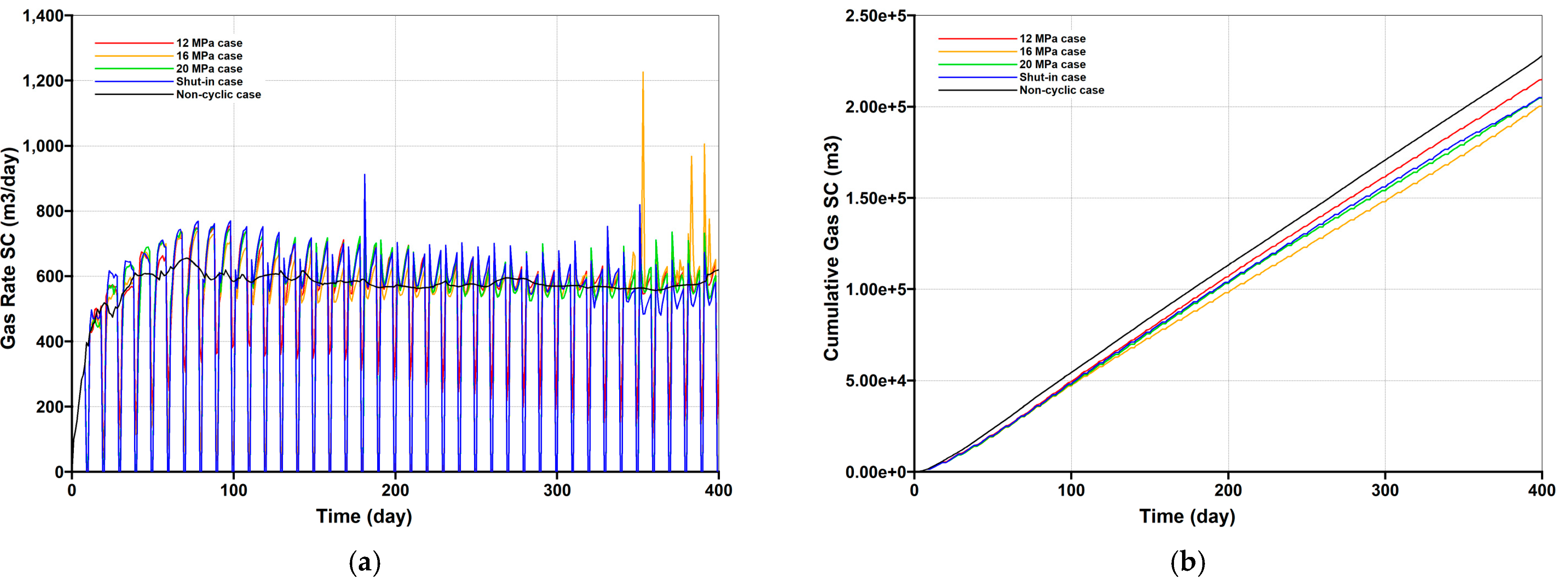 Applsci 11 09748 g013 Applsci 11 09748 g013
