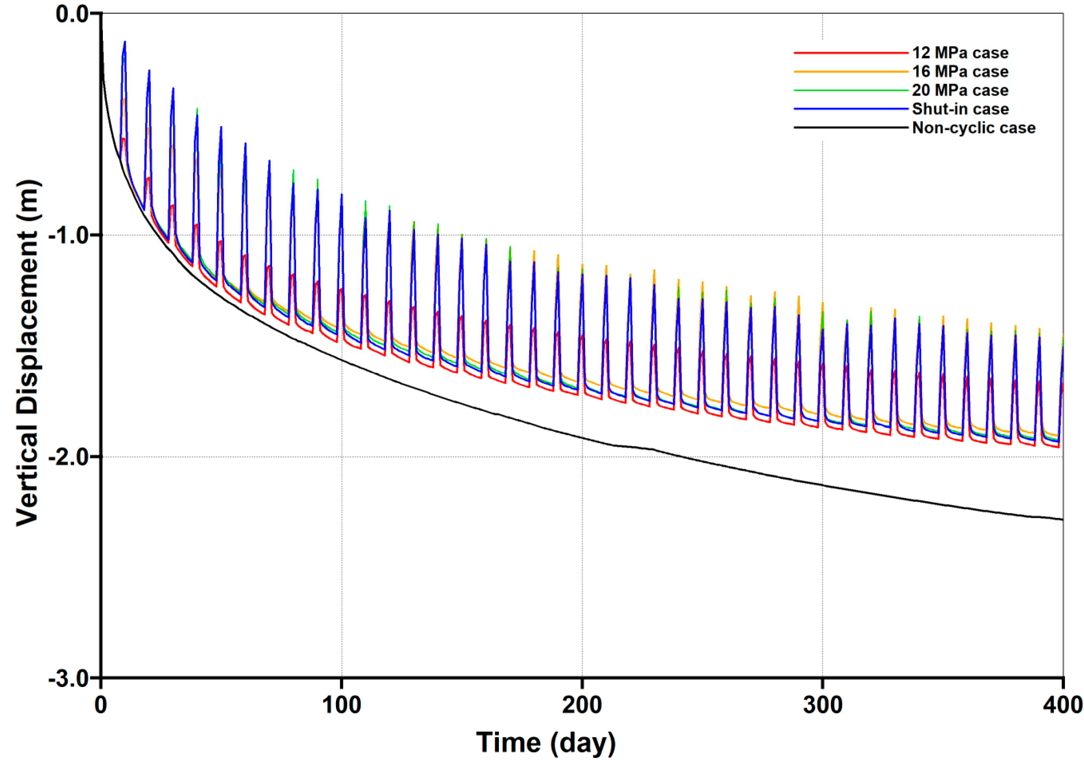 Applsci 11 09748 g014 Applsci 11 09748 g014