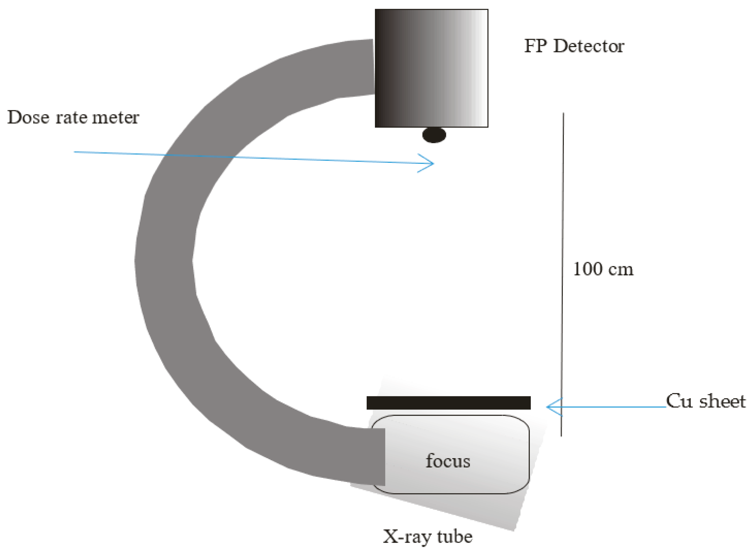Applsci 11 09749 g003 550