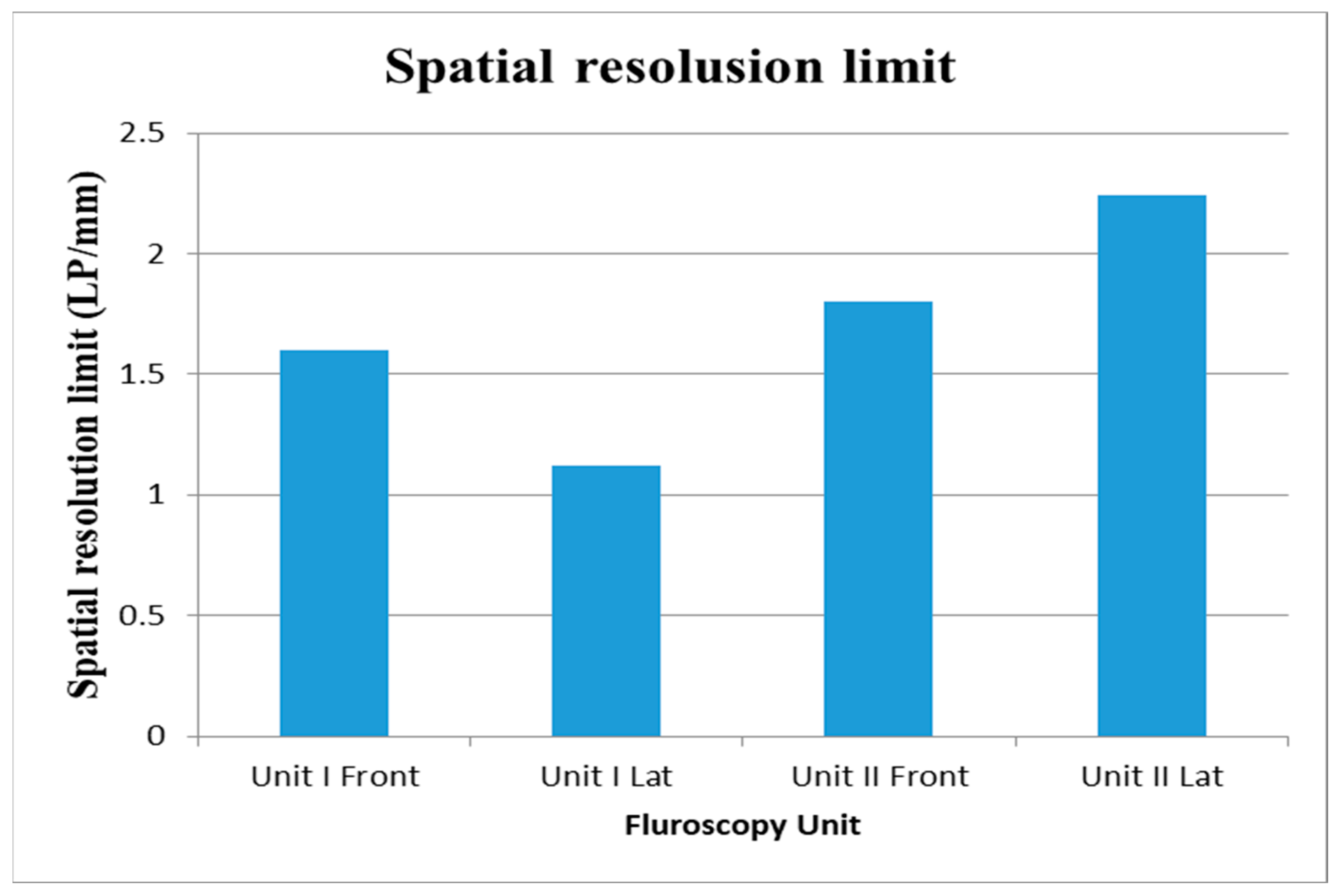 Applsci 11 09749 g004 550