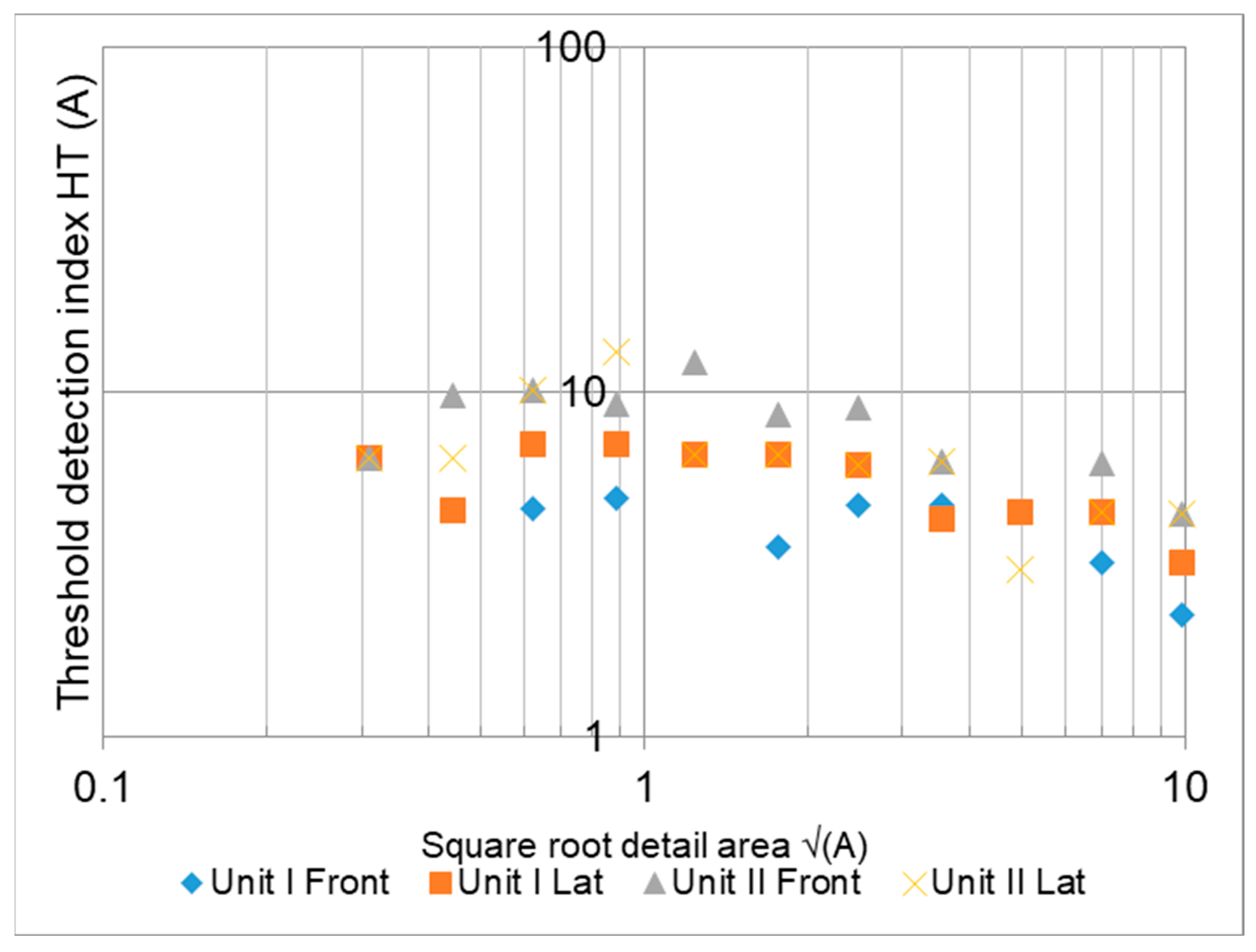 Applsci 11 09749 g005 550