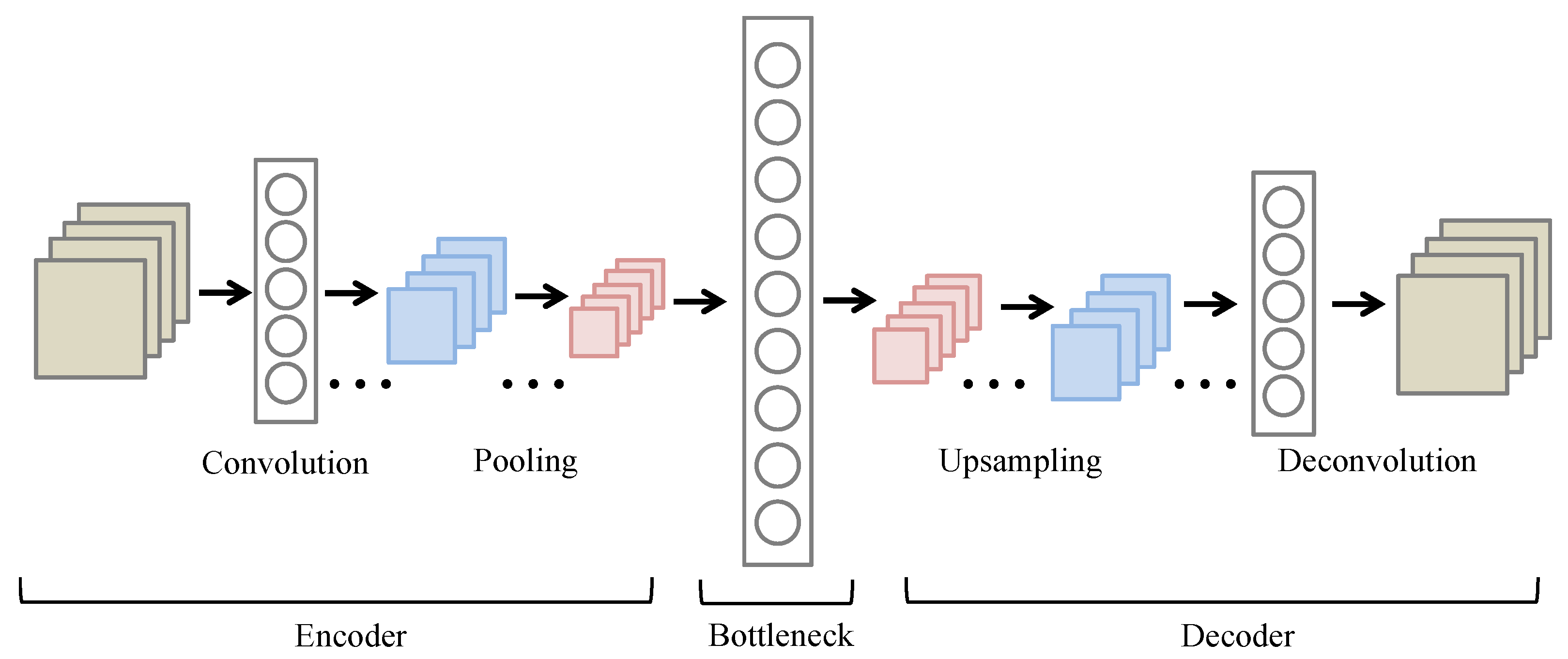 Applsci 11 09751 g002 550