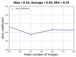 Applsci 11 09751 i057