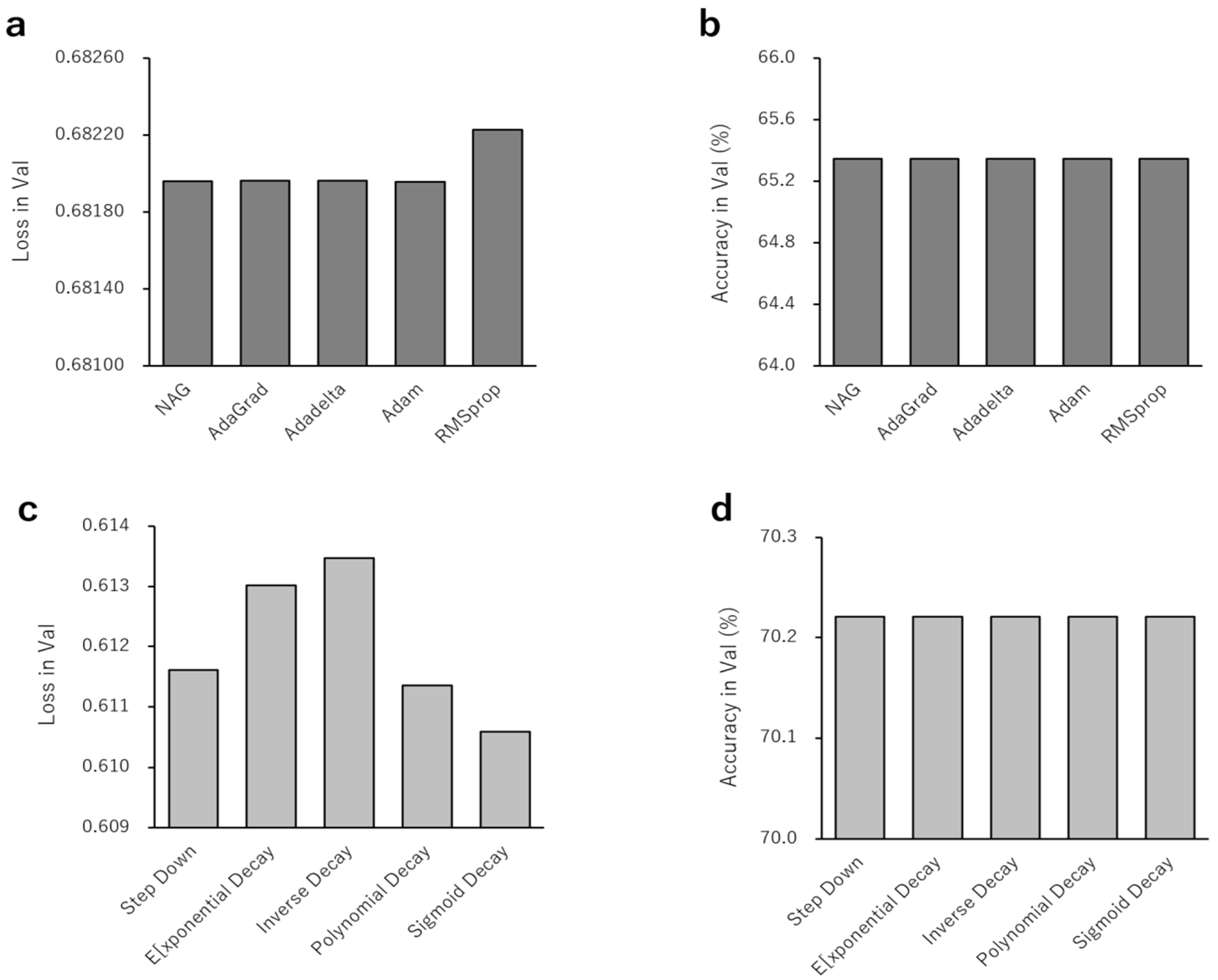 Applsci 11 09755 g004 550