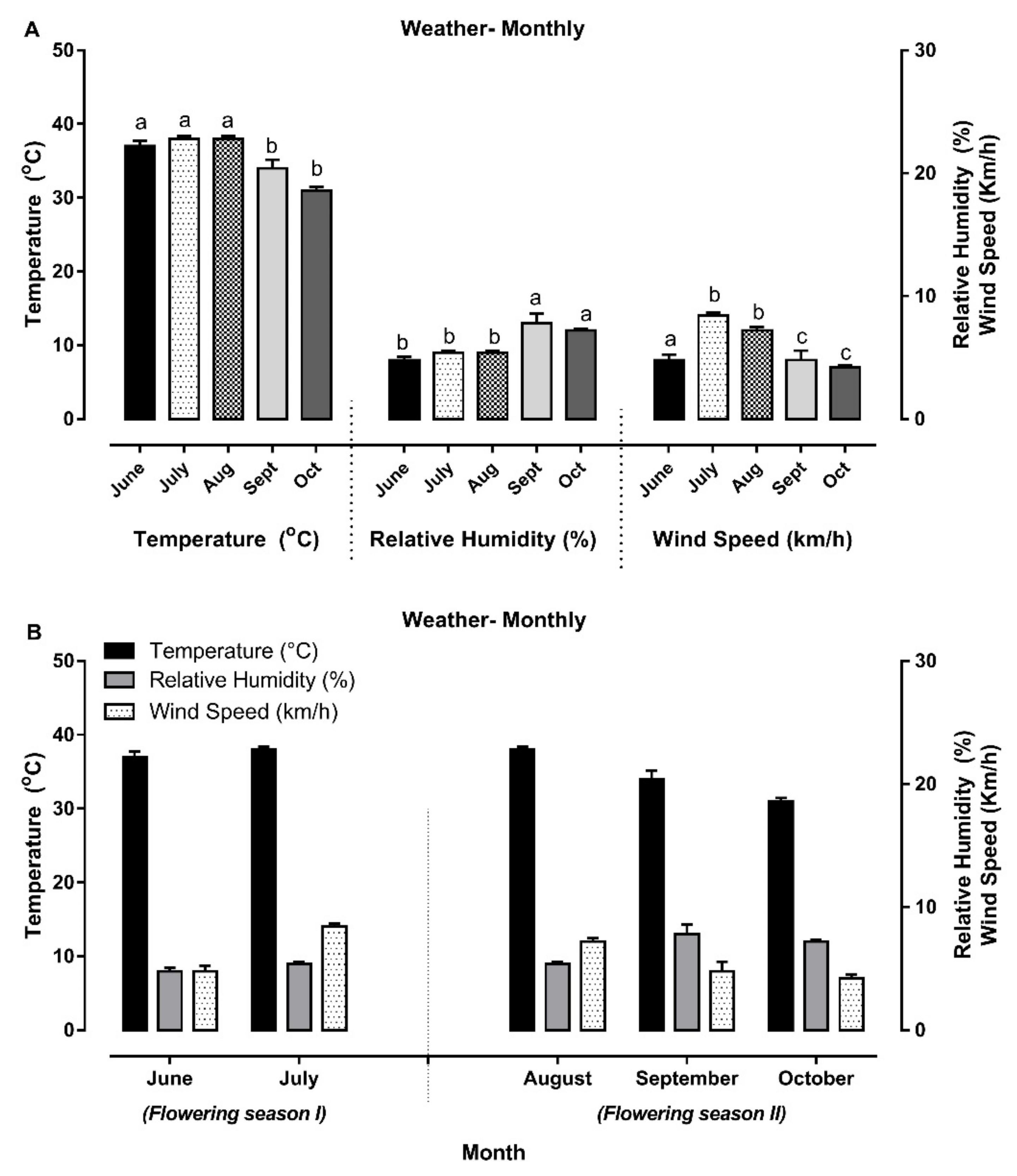 Applsci 11 09756 g002 Applsci 11 09756 g002