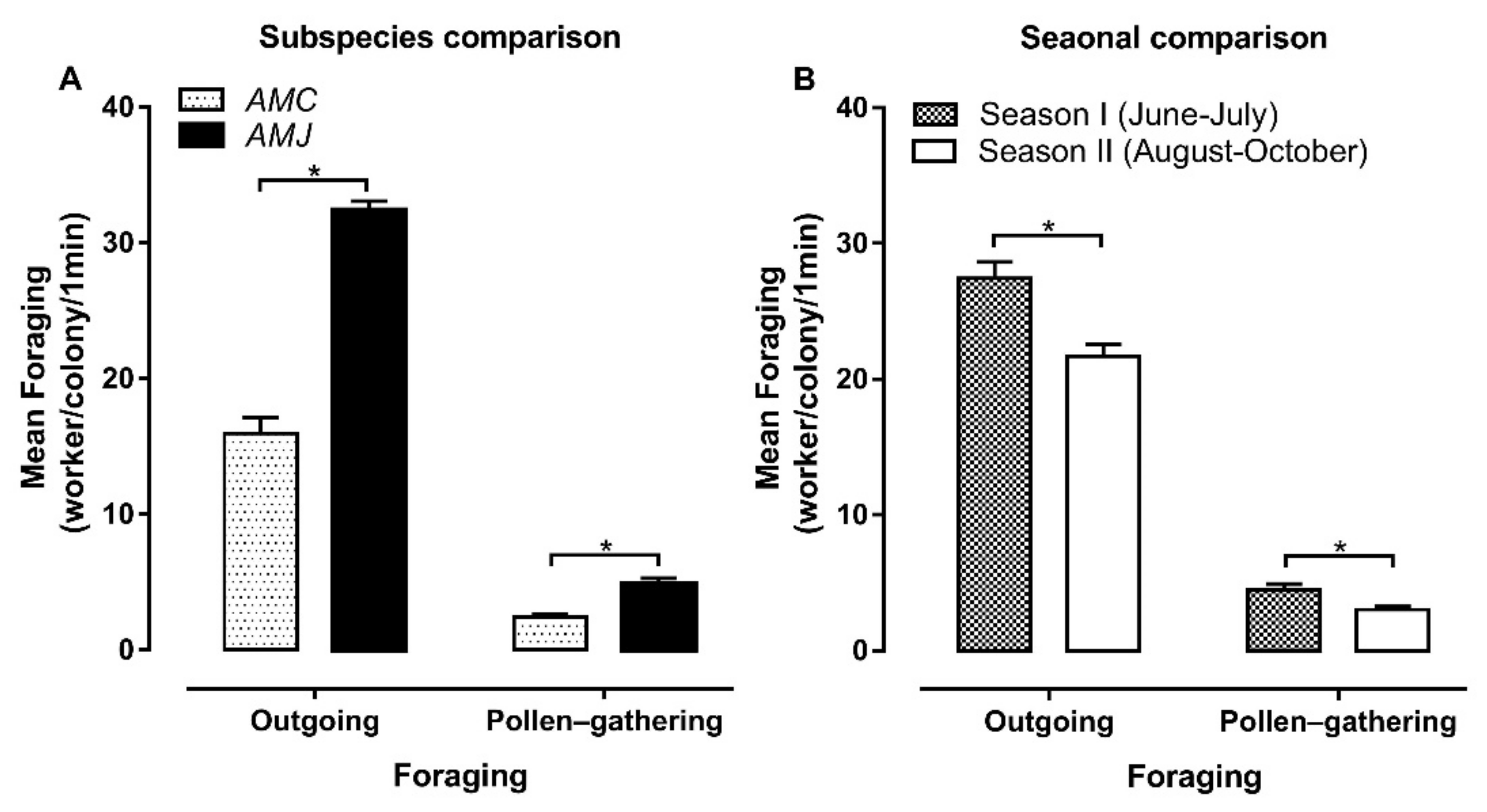 Applsci 11 09756 g006 Applsci 11 09756 g006