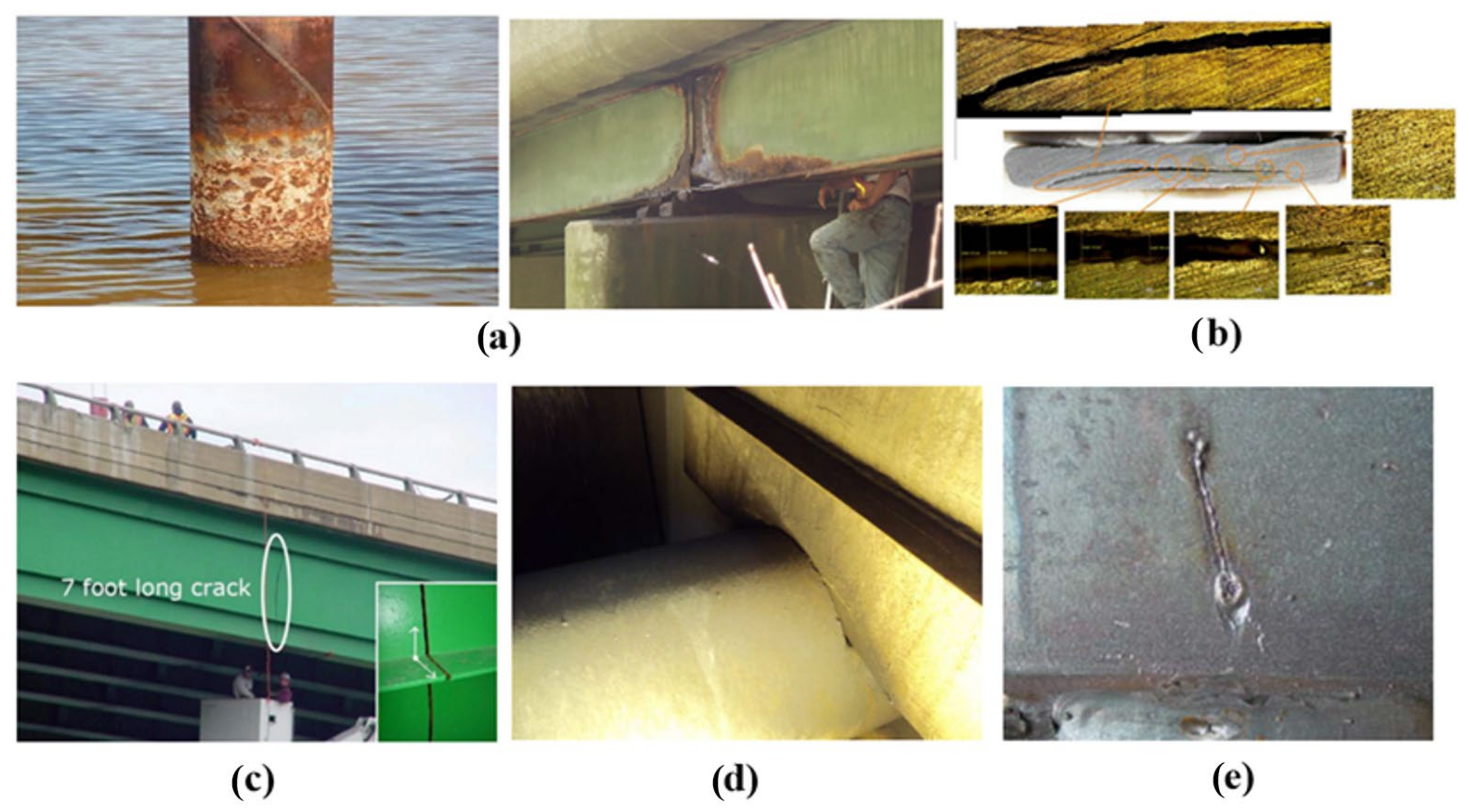 Applsci 11 09757 g001 550