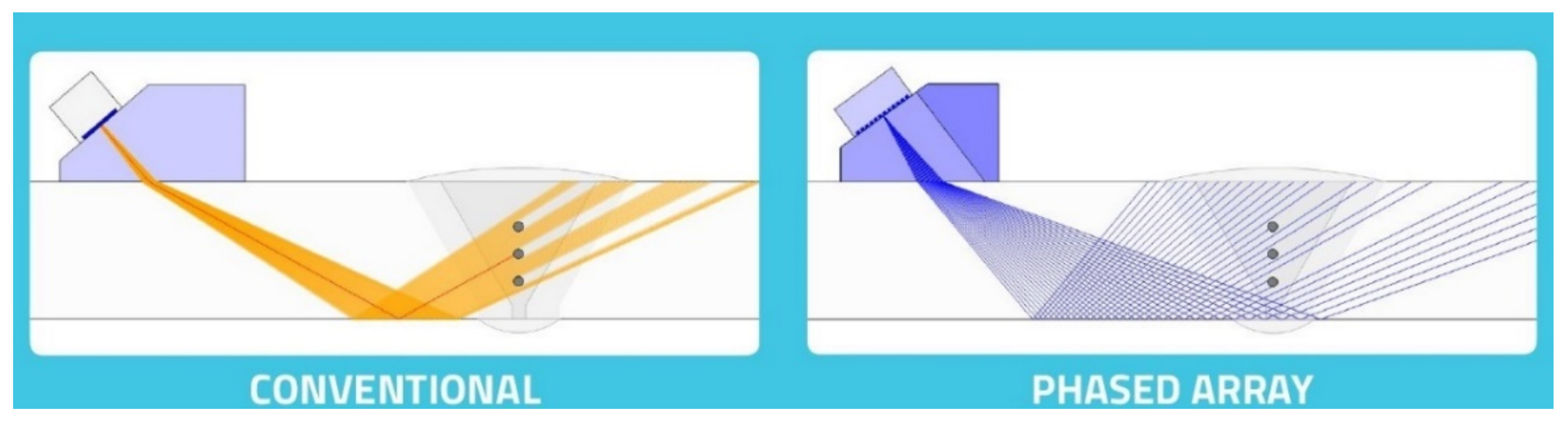 Applsci 11 09757 g012 550