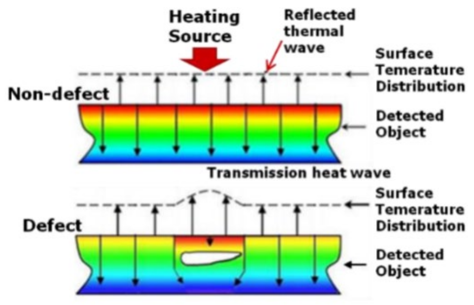 Applsci 11 09757 g018 550