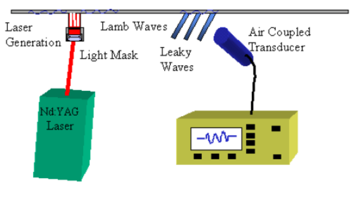 Applsci 11 09757 g022 550