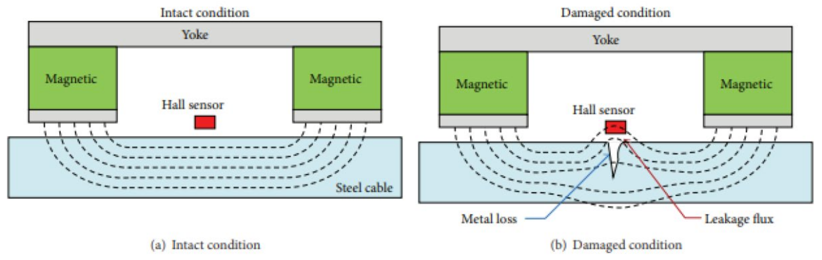 Applsci 11 09757 g023 550