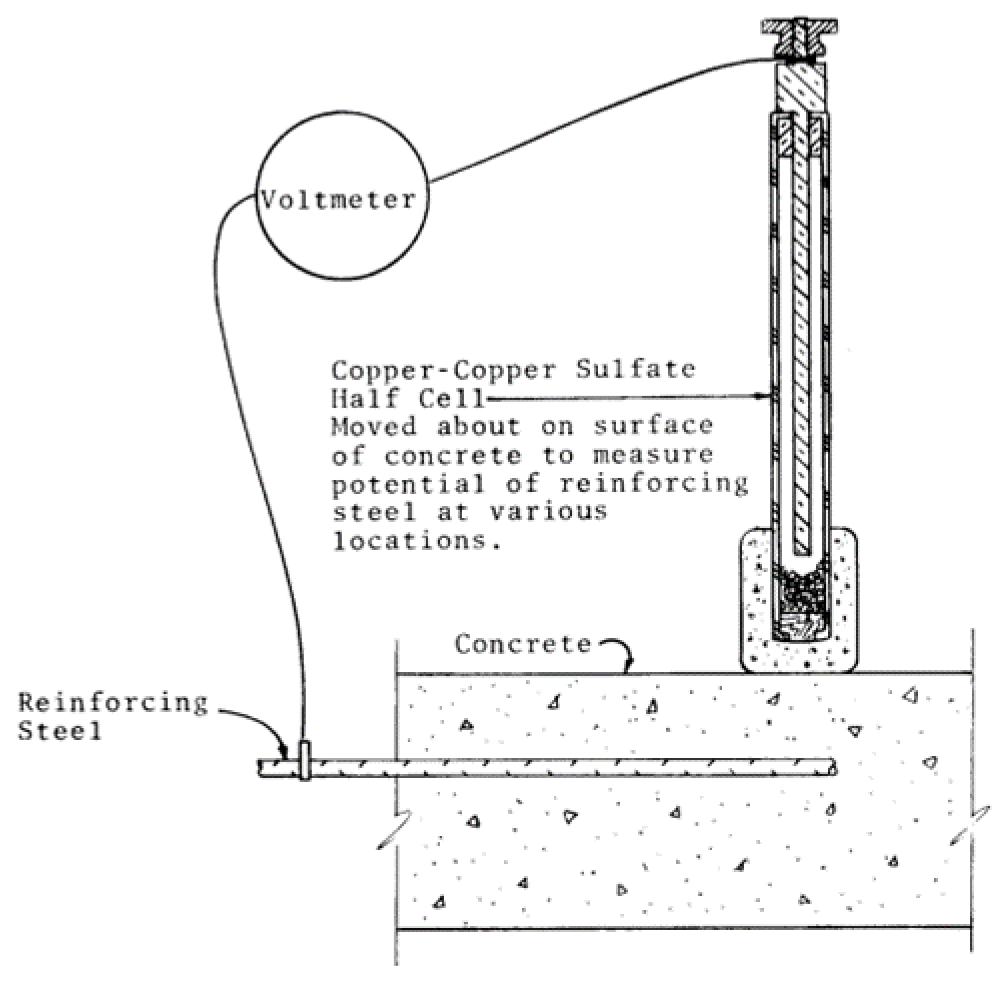 Applsci 11 09757 g028 550