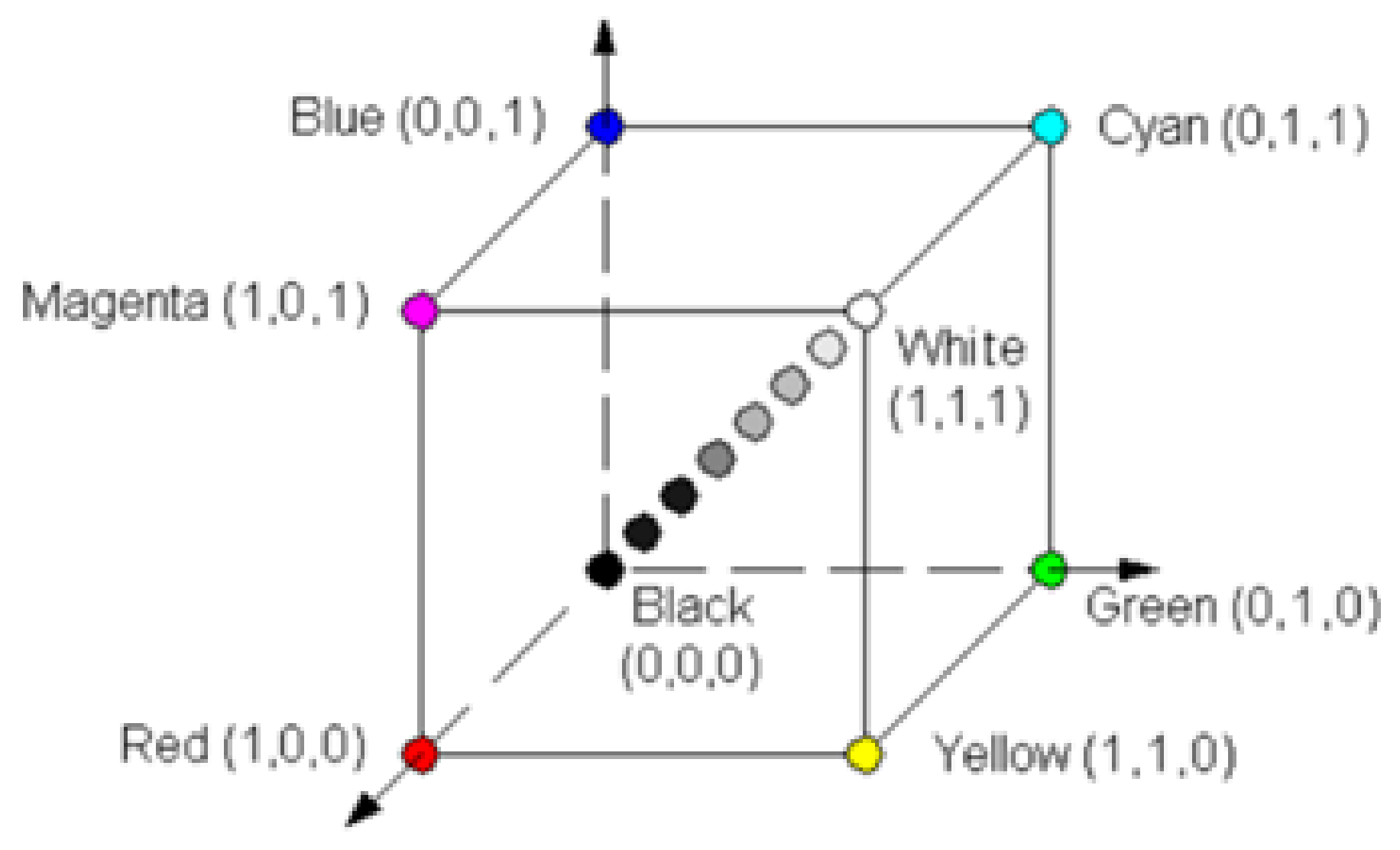 Applsci 11 09757 g031 550